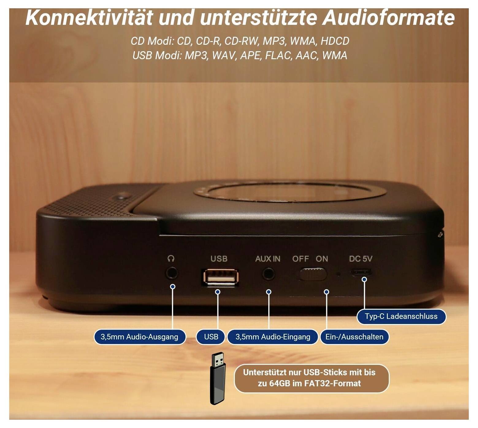 Schwarzes Audiogerät mit gekennzeichneten Anschlüssen und unterstützten Formaten: 3,5-mm-Audioausgang/-eingang, USB, Schalter für Stromversorgung, DC 5V und USB-Modus/Dateikompatibilität.