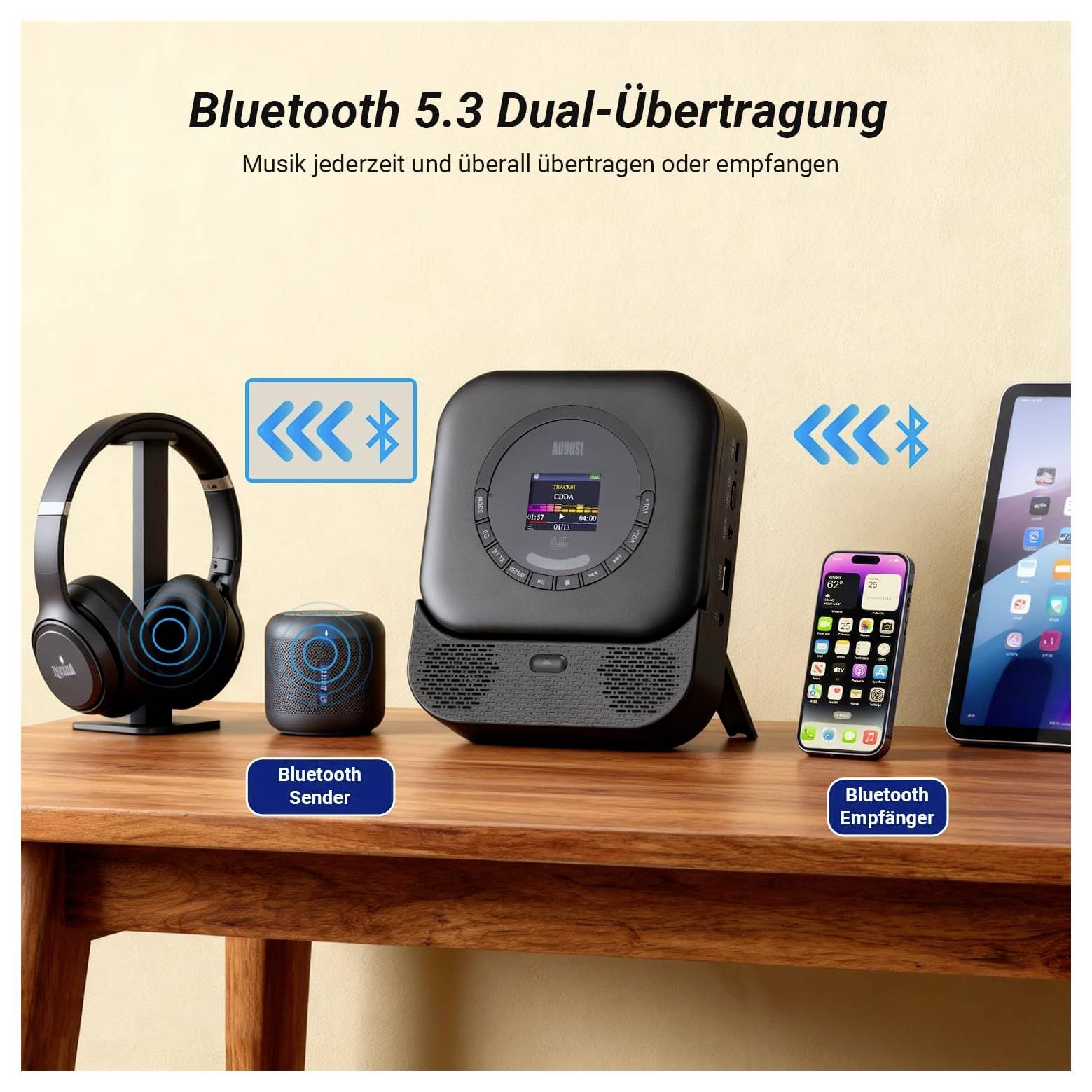 Bluetooth 5.3 Dual-Transmission-Anzeige zeigt einen Sender auf der linken Seite und einen Empfänger auf der rechten Seite, mit Kopfhörern, Lautsprecher und Geräten, die Musik drahtlos übertragen.