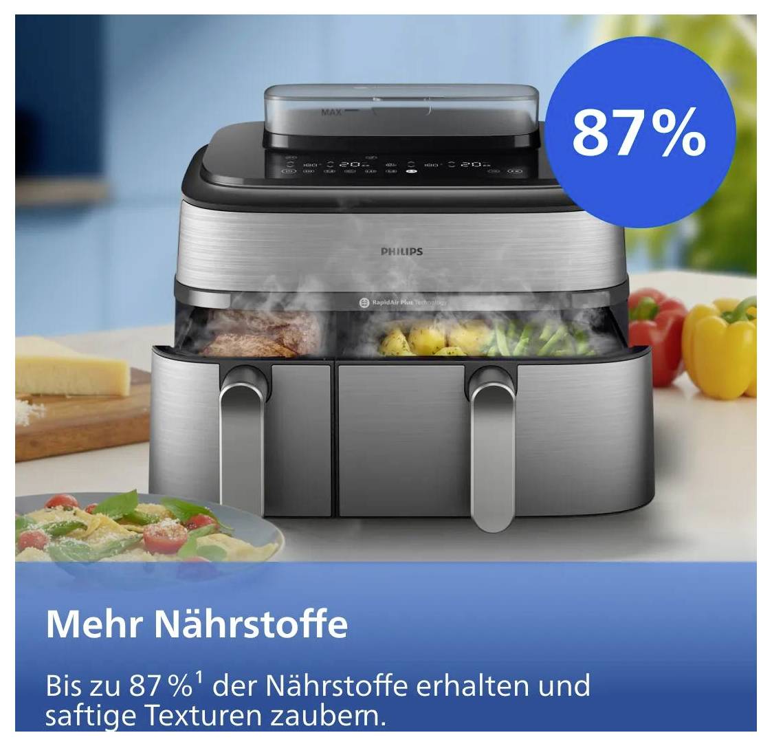 # Anzeige für Philips HeißluftfriteuseMit blauem Abzeichen „87%