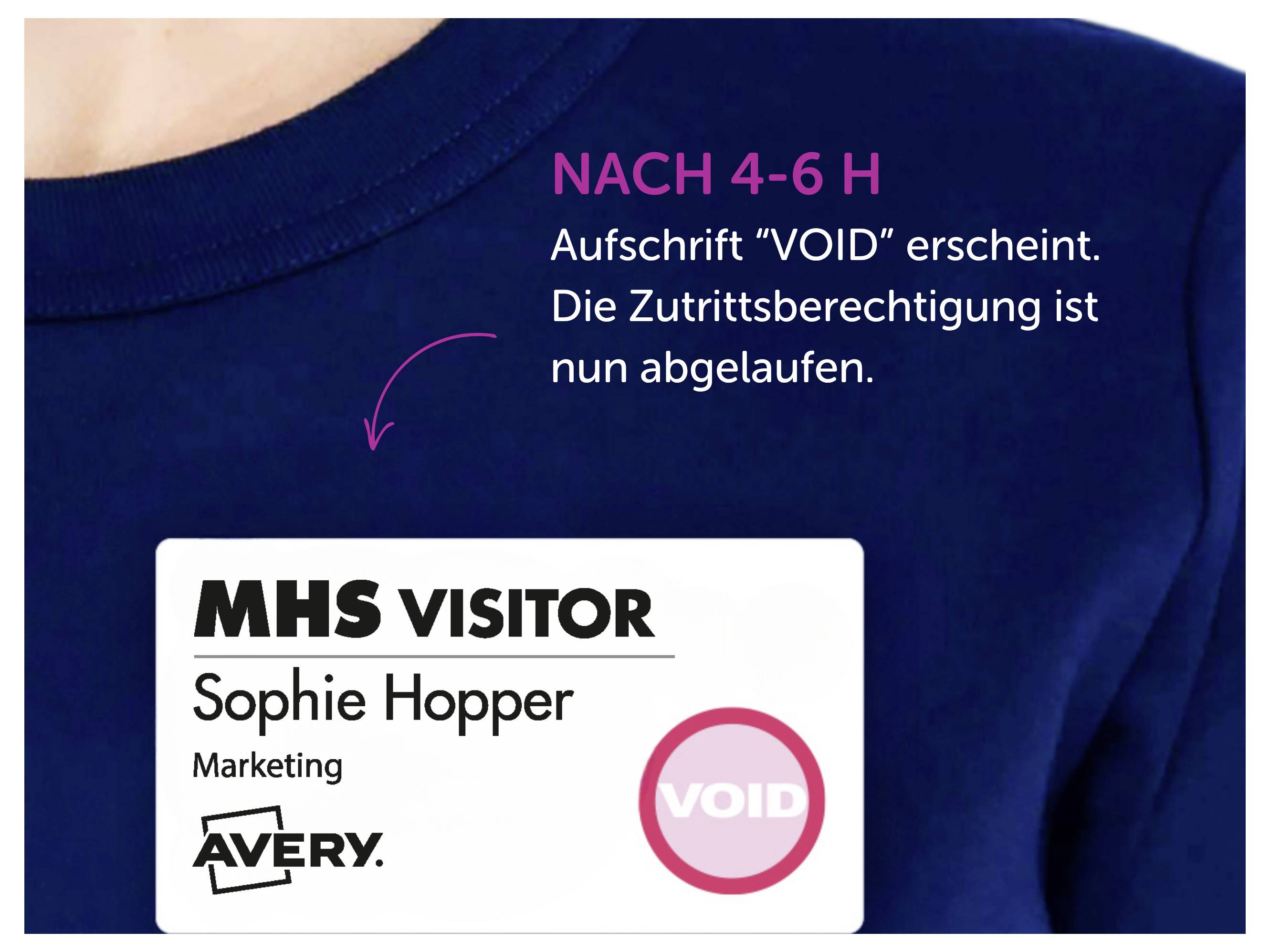 Ausweiskarte mit pinkem 'VOID'-Stempel; Text erklärt: Nach 4–6 Stunden erscheint 'VOID', die Zutrittsberechtigung ist abgelaufen.