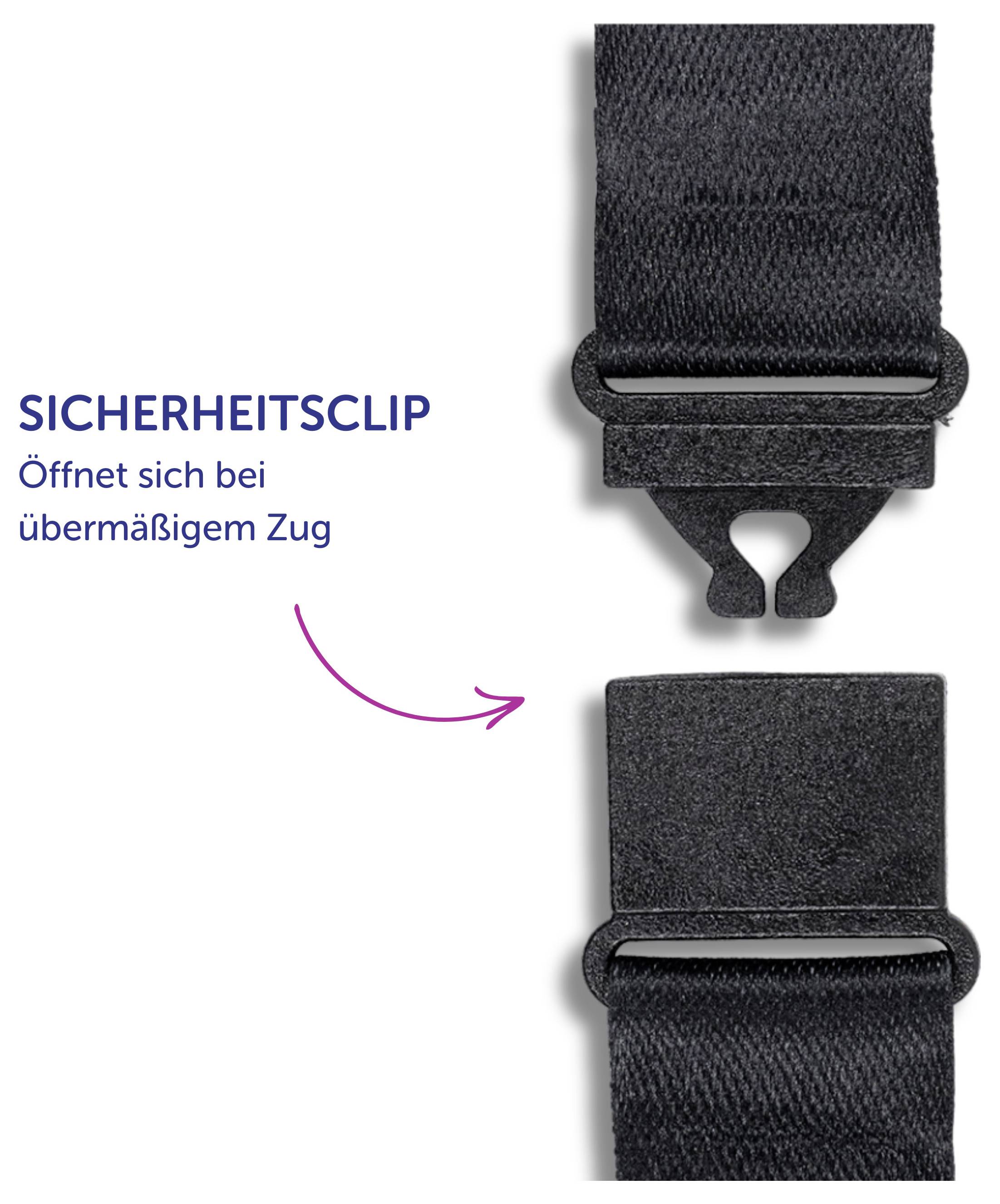 Sicherheitsclip eines Gurts: öffnet sich bei übermäßigem Zug; Pfeil zeigt von geschlossenem zu geöffnetem Zustand.