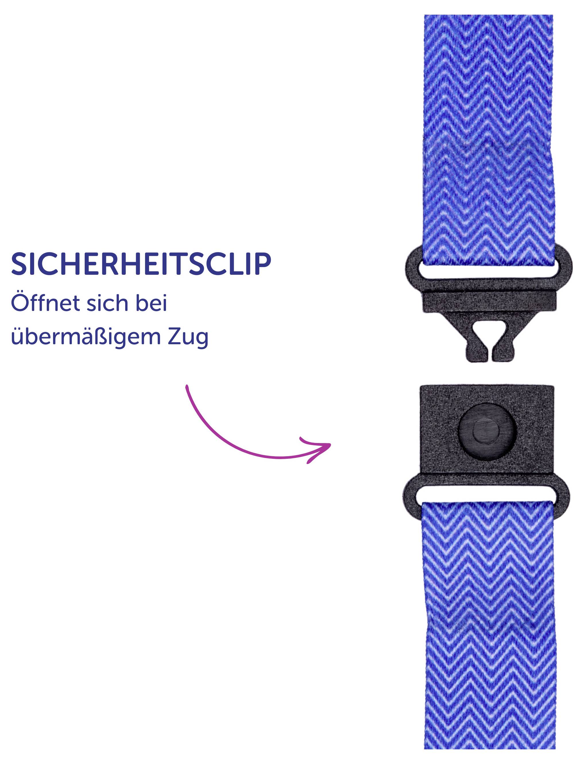 Sicherheitsclip für Gurtband; öffnet sich bei übermäßigem Zug. Pfeil zeigt die Öffnungsfunktion des schwarzen Clips zwischen zwei blauen Bändern.