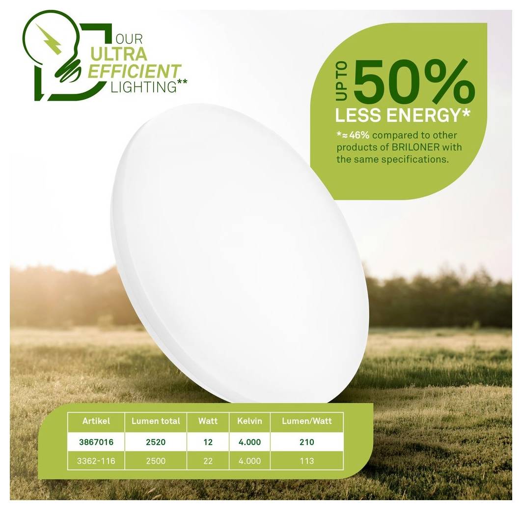 Werbeanzeige für Beleuchtung mit einem weißen LED-Panel über einem Feld, das „bis zu 50 % weniger Energieverbrauch