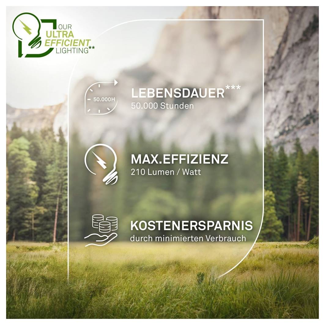 Werbegrafik für hocheffiziente Beleuchtung mit drei Vorteilen: 