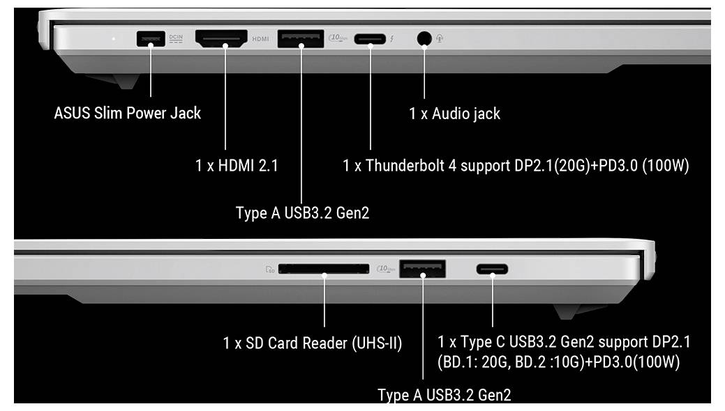 Asus Gaming Notebook 40.6cm (16 Zoll) WQXGA 386H 8GB RAM 1TB SSD Deutsch, QWERTZ Intel Intel-Grafik NVIDIA GeForce RTX 5070 GDDR7W