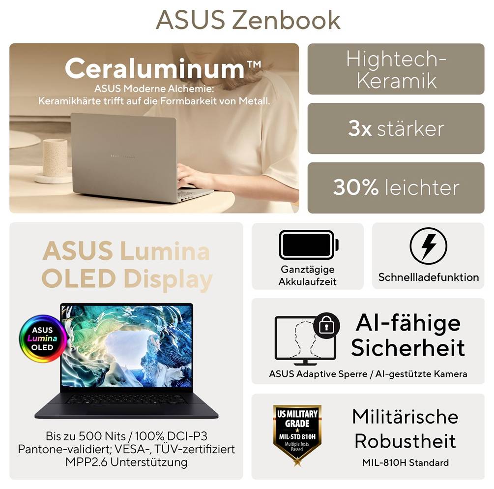 Asus Notebook 35.6cm (14 Zoll) 3K 386H 32GB RAM 1TB SSD Deutsch, QWERTZ Intel Intel-Grafik Grau 90NB16V1-M00SK0