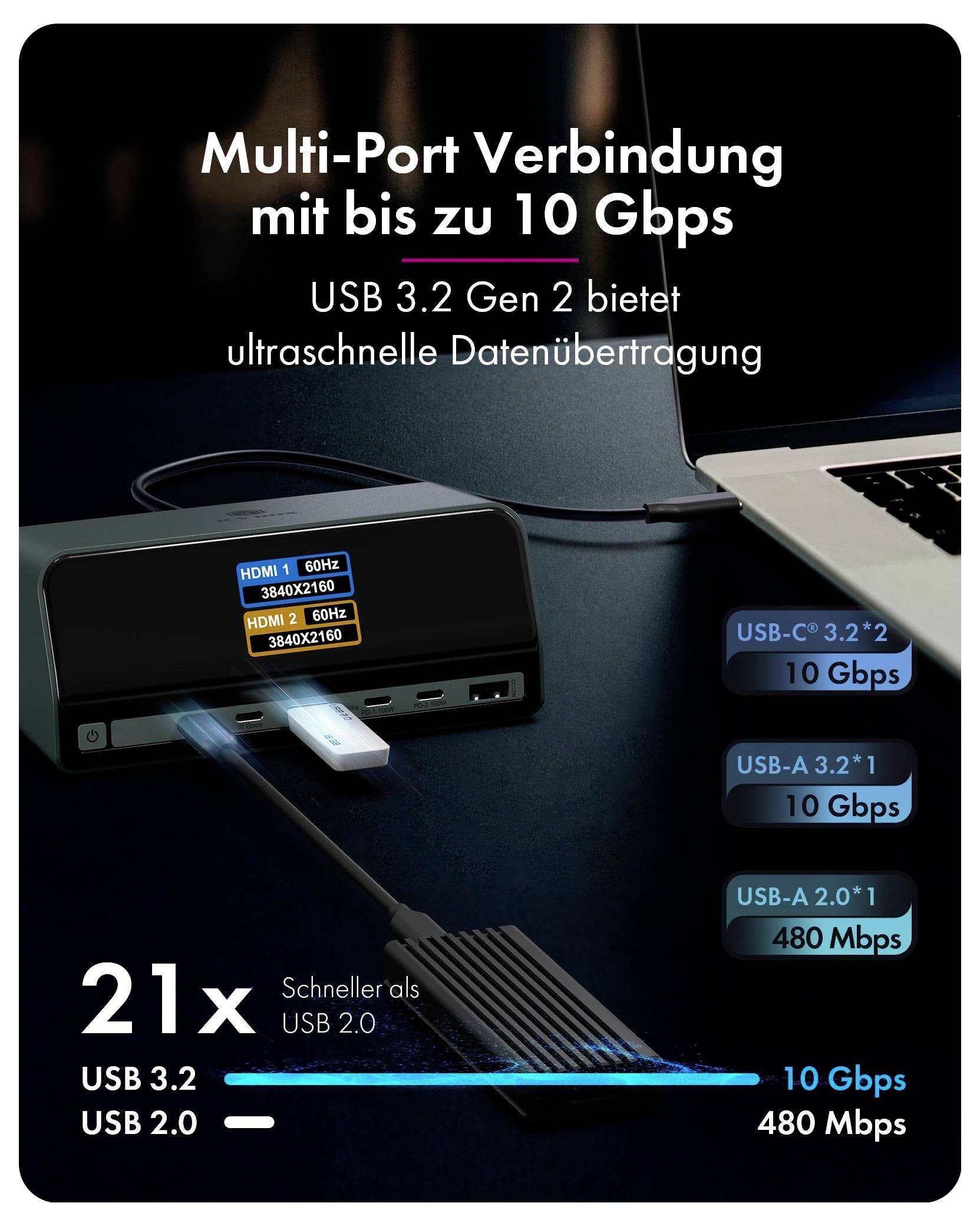 ICY BOX USB-C® Dockingstation Dockingstation IcyBox Heart Dock 2300 11 integriertes Display, USB-C® Power Delivery
