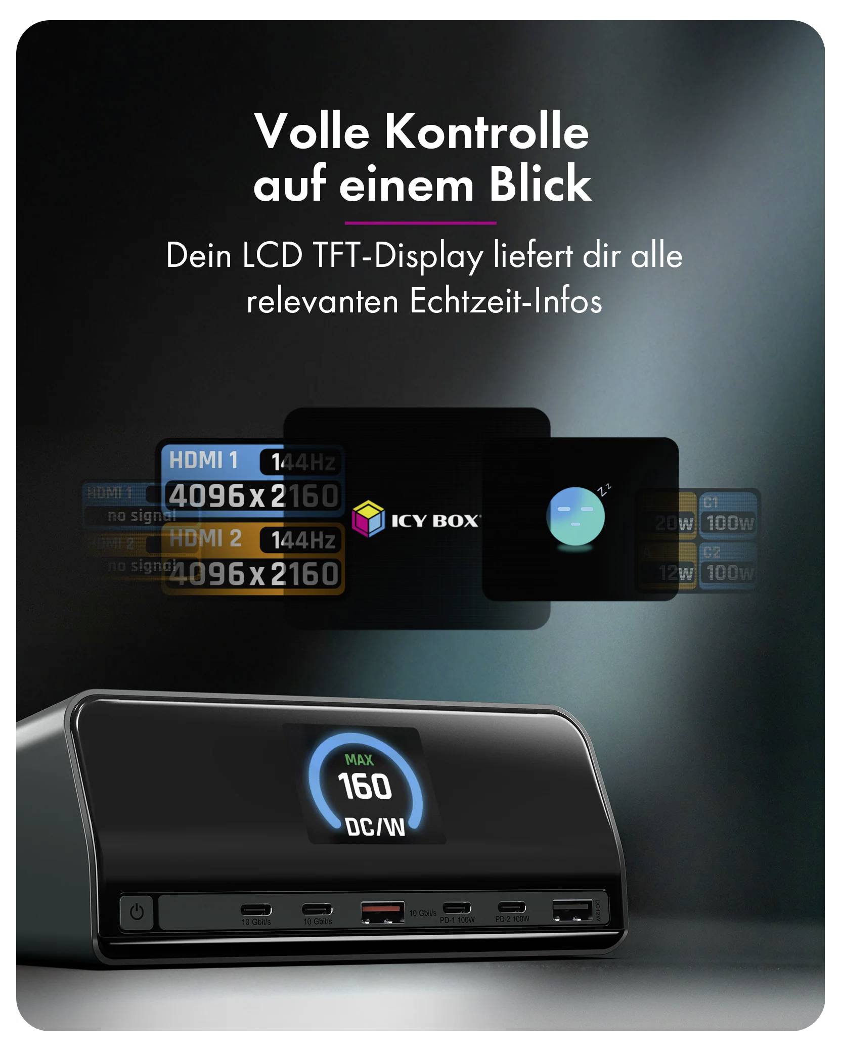 Promotional image einer Dockingstation, die zwei 4K-Monitore und einen Laptop mit Strom versorgt; Text liest 'Dual 4K! Hustle auf 2 Bildschirmen gleichzeitig'.