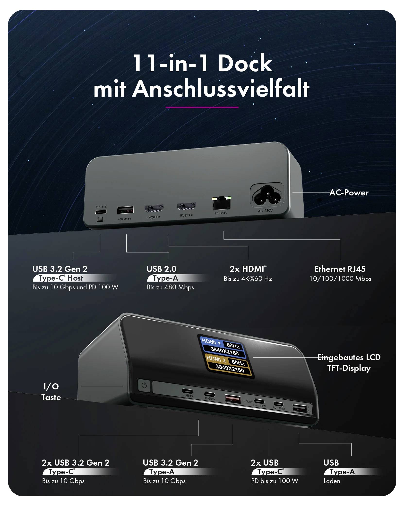 # HDMI-UmschalterLaptop verbunden mit einer 2-Port-Box, mit dem Text „Knopf drücken!