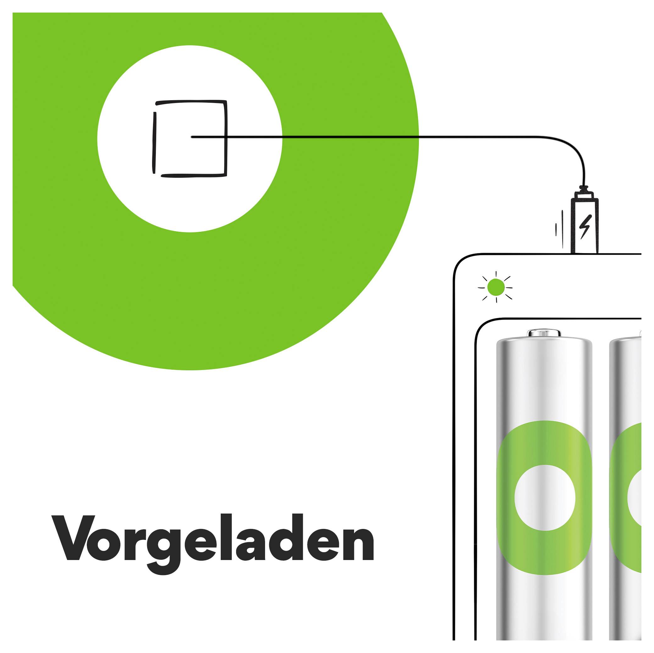 Deutsches Grafikschaubild, das eine vorgela­dene Batterie anzeige, die durch ein Kabel mit einem Batteriepack verbunden ist, beschriftet mit 