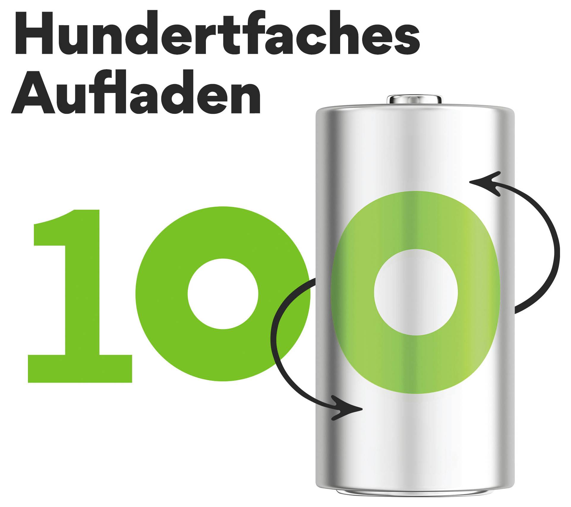 Hundertfaches Aufladen - mit Akku gekennzeichnet mit 
