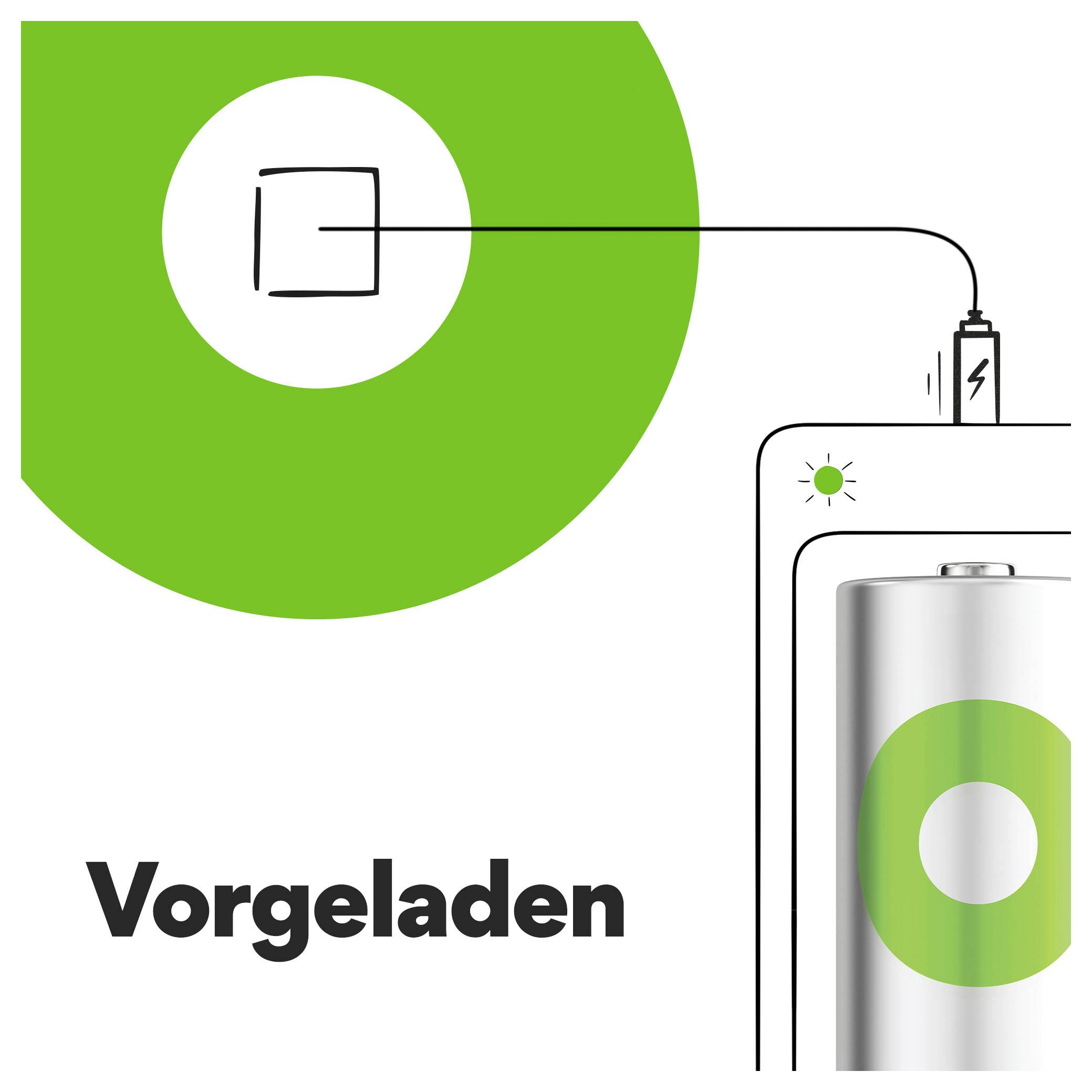 Abbildung einer vorgelandenen Batterie und eines angeschlossenen Geräts, mit dem deutschen Wort „Vorgeladen