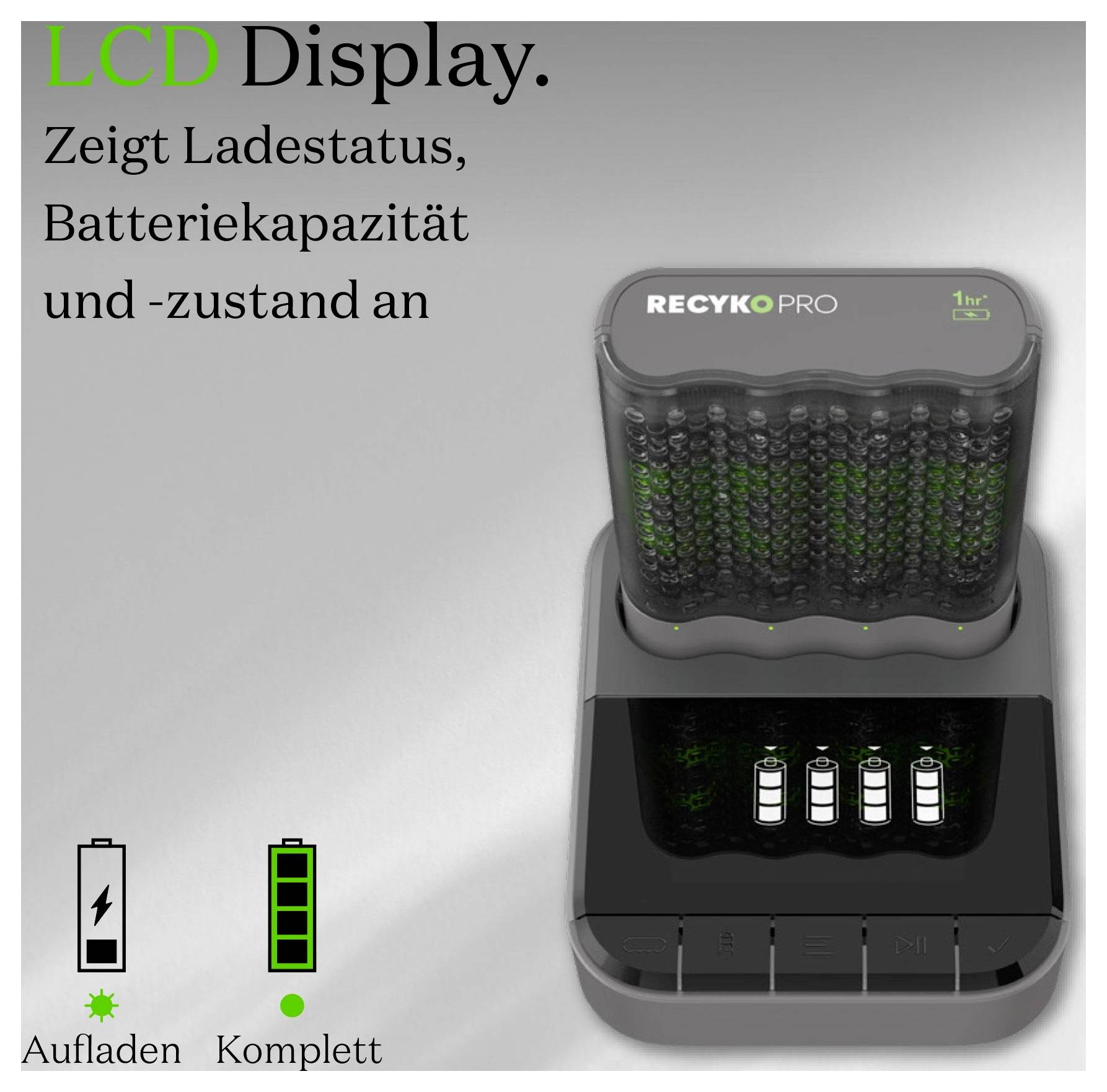 Illustration eines RECYKO PRO Ladegeräts mit LCD-Display, das den Ladestatus, die Batteriekapazität und den Zustand anzeigt, mit Symbolen für Laden und volle Batterie.