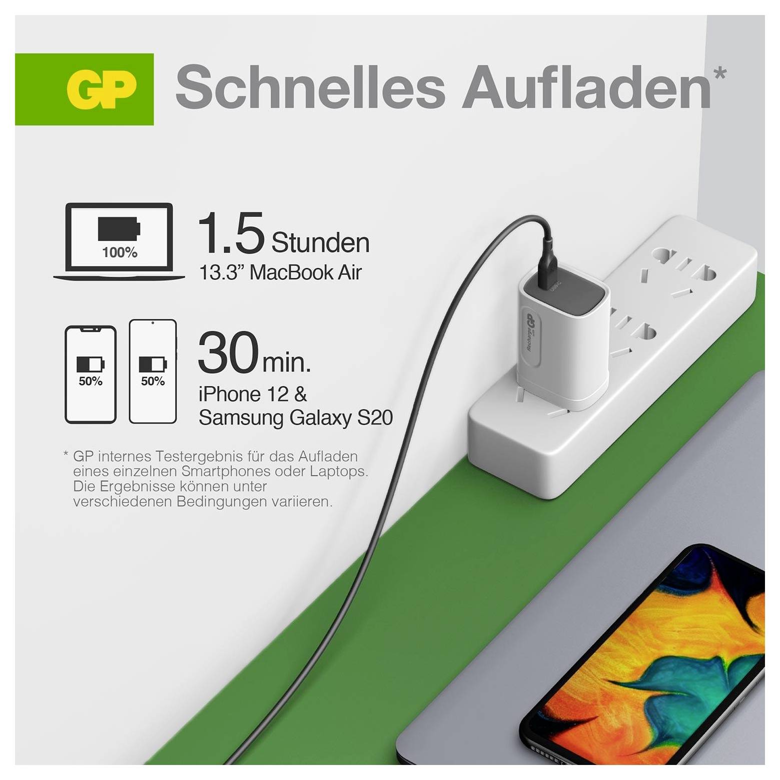 GP-Anzeige für „Schnelles Aufladen