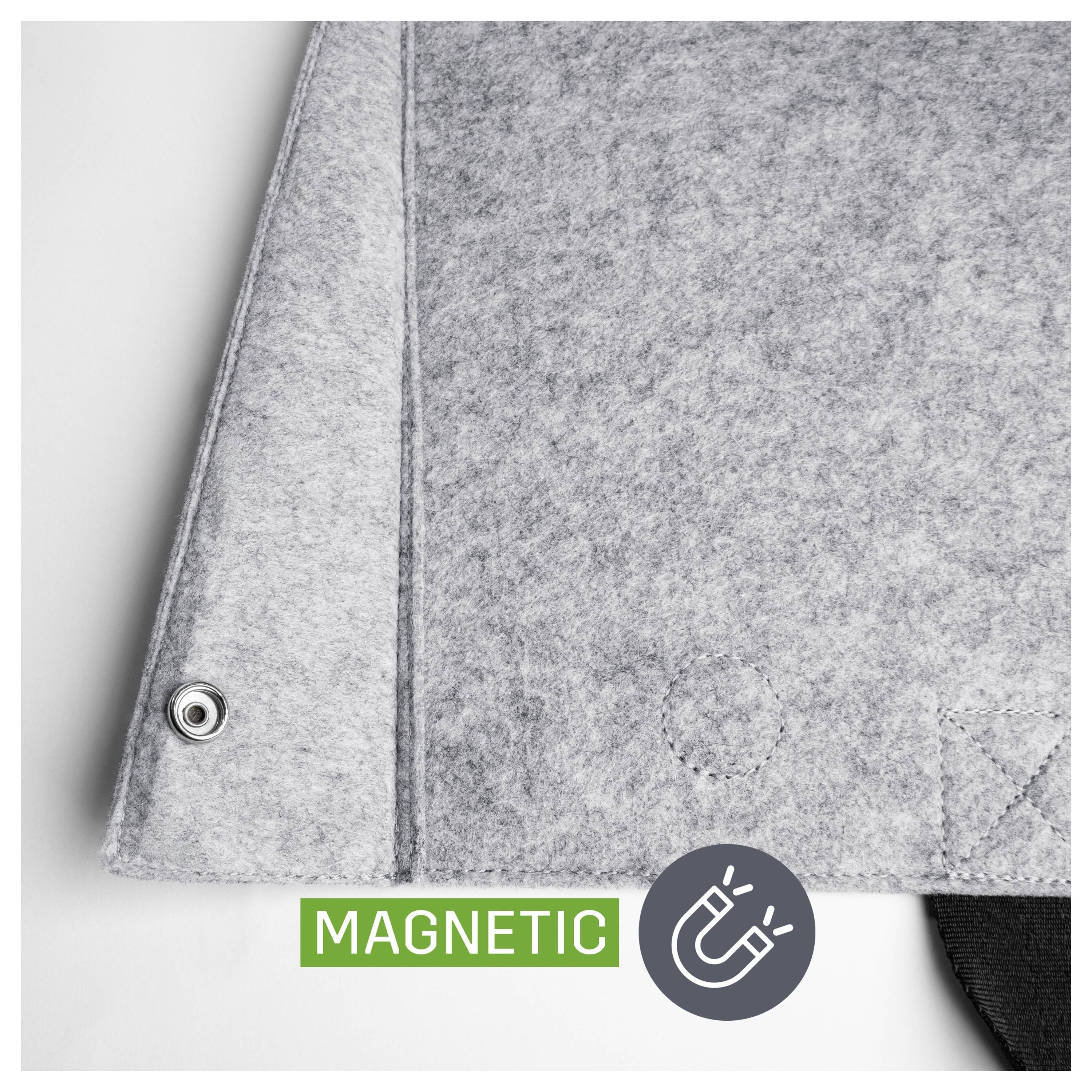 Nahaufnahme einer grauen Filzstoffklappe mit magnetischem Druckknopfverschluss, mit der Bezeichnung 