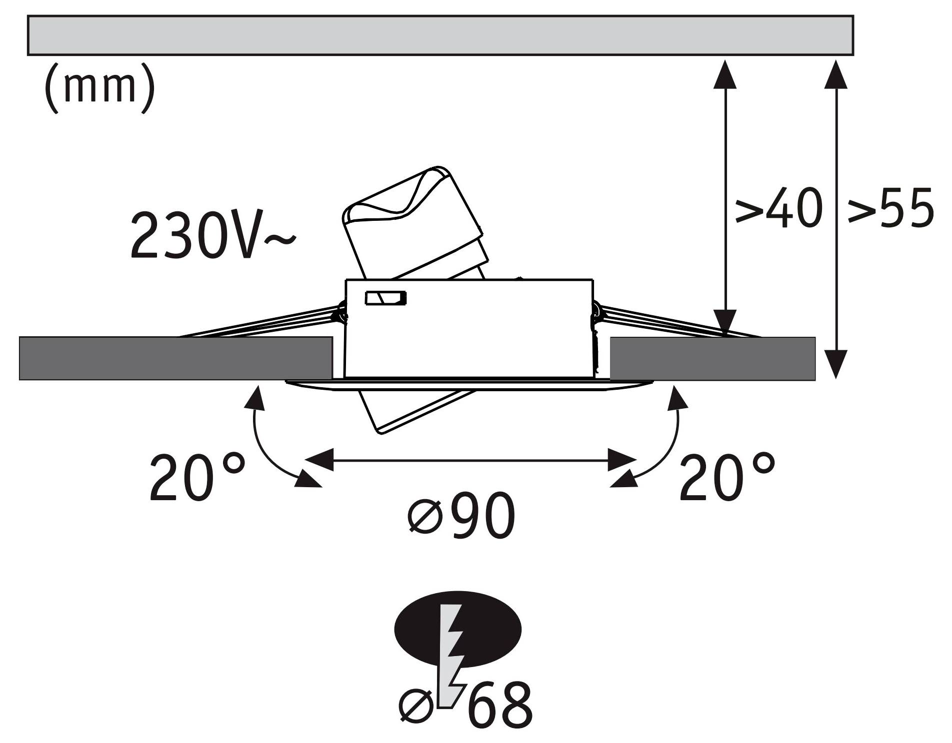 Installationsdiagramm für eine 230V-Leuchte in einer Deckendurchbruchöffnung mit verstellbarem Neigungswinkel von je 20° zu beiden Seiten, 90 mm Öffnung und erforderliche Freiraüme über 40 und 55 mm, mit Ø68-Ausschnitt.
