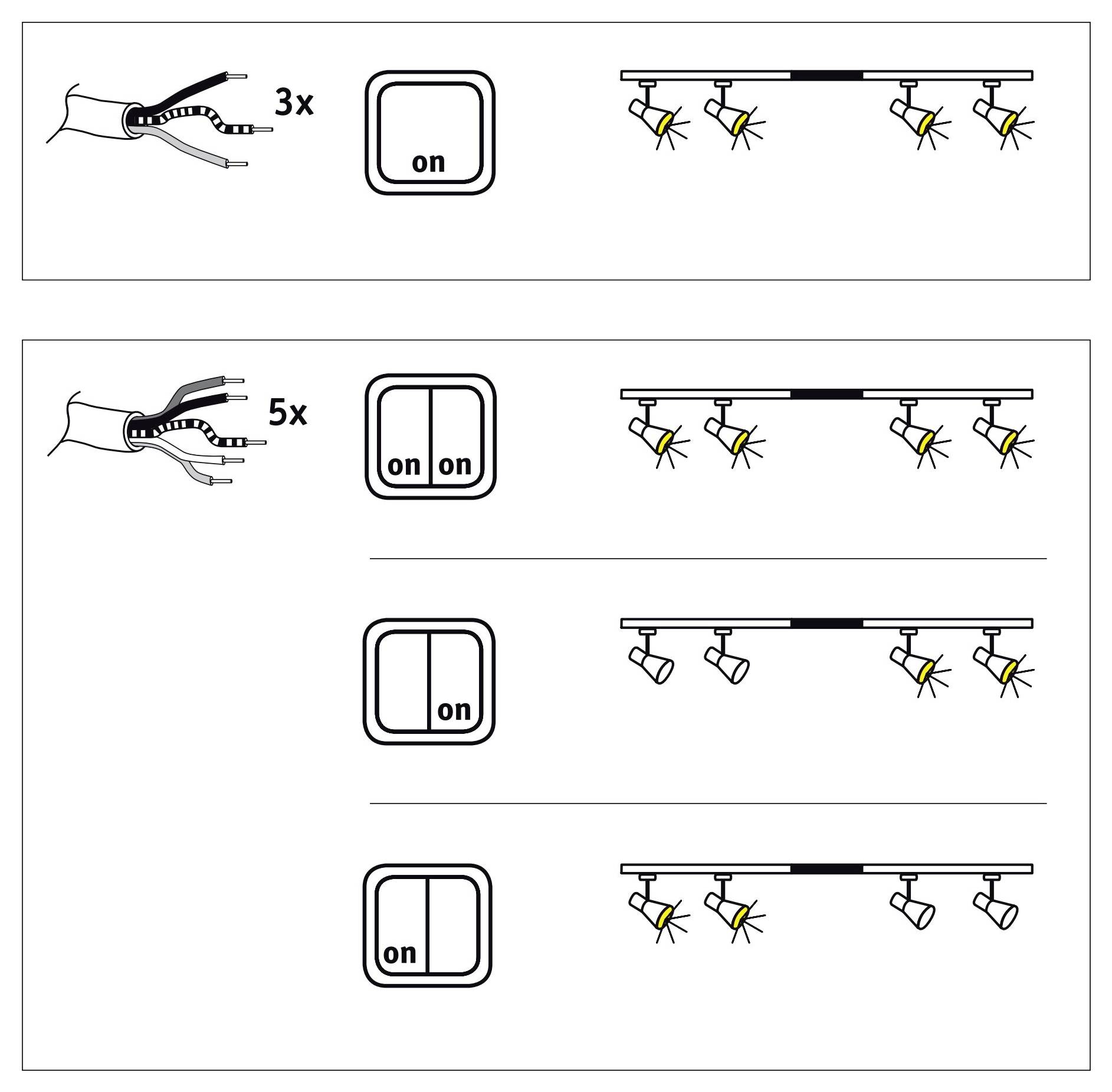 Diagramm mit Lichtschwächerschaltungsoptionen: Ein 3-Draht-Schalter schaltet alle Lichter ein; ein 5-Draht-Schalter steuert separate Lichtgruppen mit zwei Ein-/Aus-Positionen.