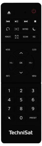 Schwarze TechniSat Fernbedienung mit Ein-/Ausschalter, Wiedergabetasten, Menütaste, Lautstärketasten, Zahlentasten und direktionalem OK-Pad.
