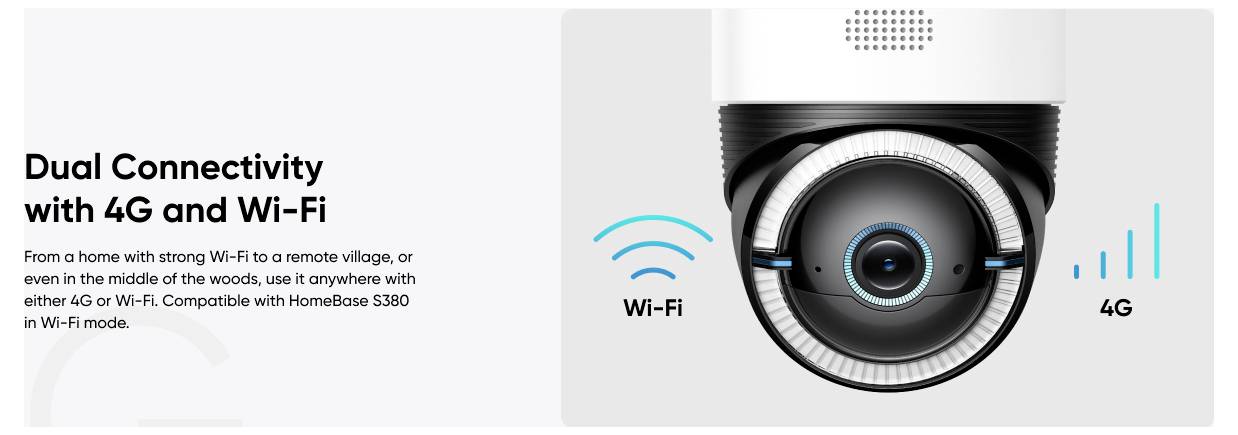 Werbegrafik für eine Sicherheitskamera mit der Aufschrift „Duale Konnektivität mit 4G und Wi-Fi