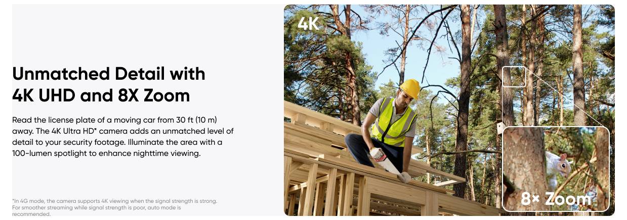 Werbebanner zum Vergleich von 4K UHD und 8X Zoom: Text auf der linken Seite, Arbeiter auf einem Holzdachgerüst mit vergrößertem Ausschnitt auf der rechten Seite, der die Baumrindenstruktur zeigt.