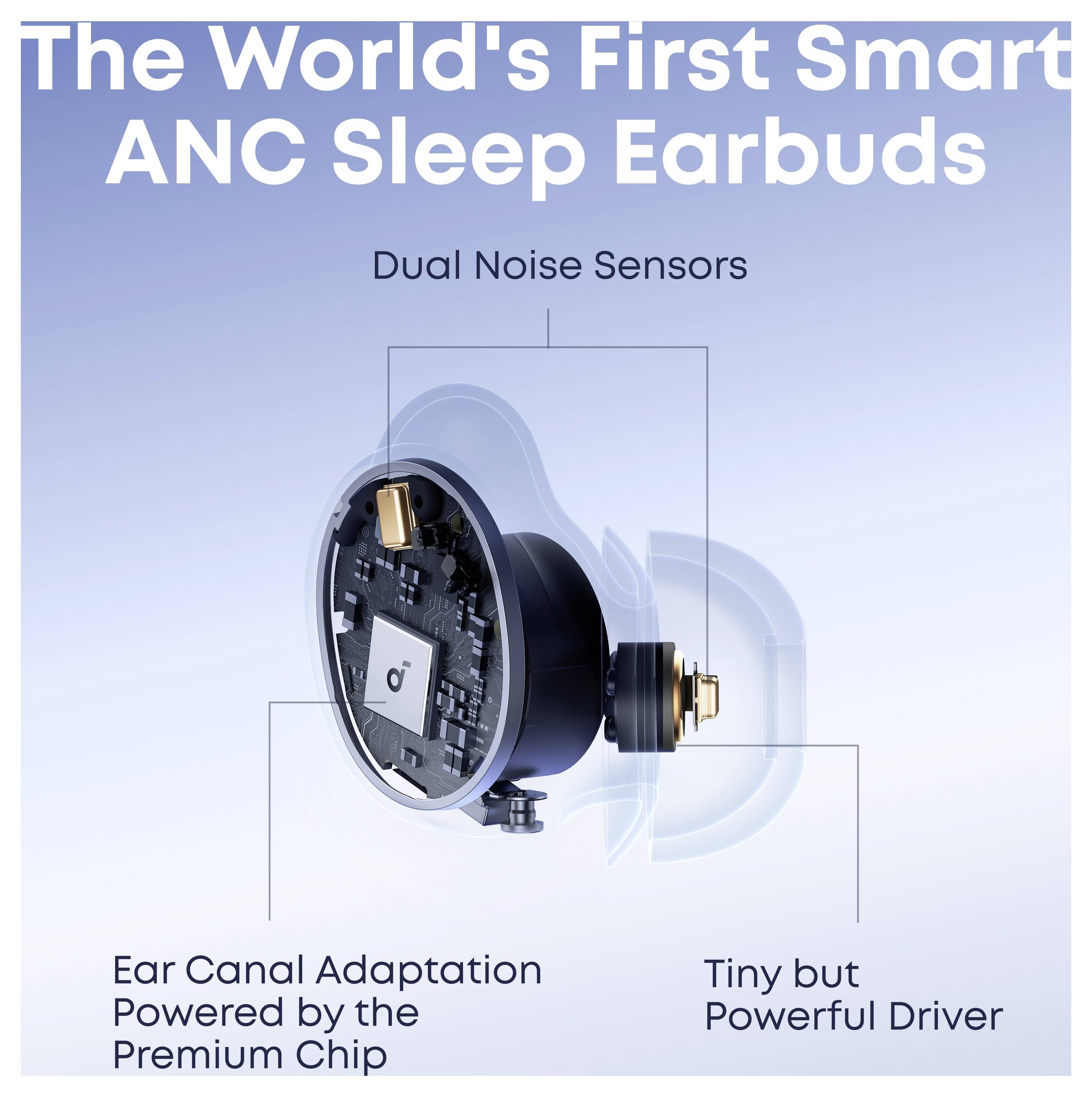 Anker Soundcore Sleep A30 In Ear Kopfhörer Bluetooth® Stereo Ladecase