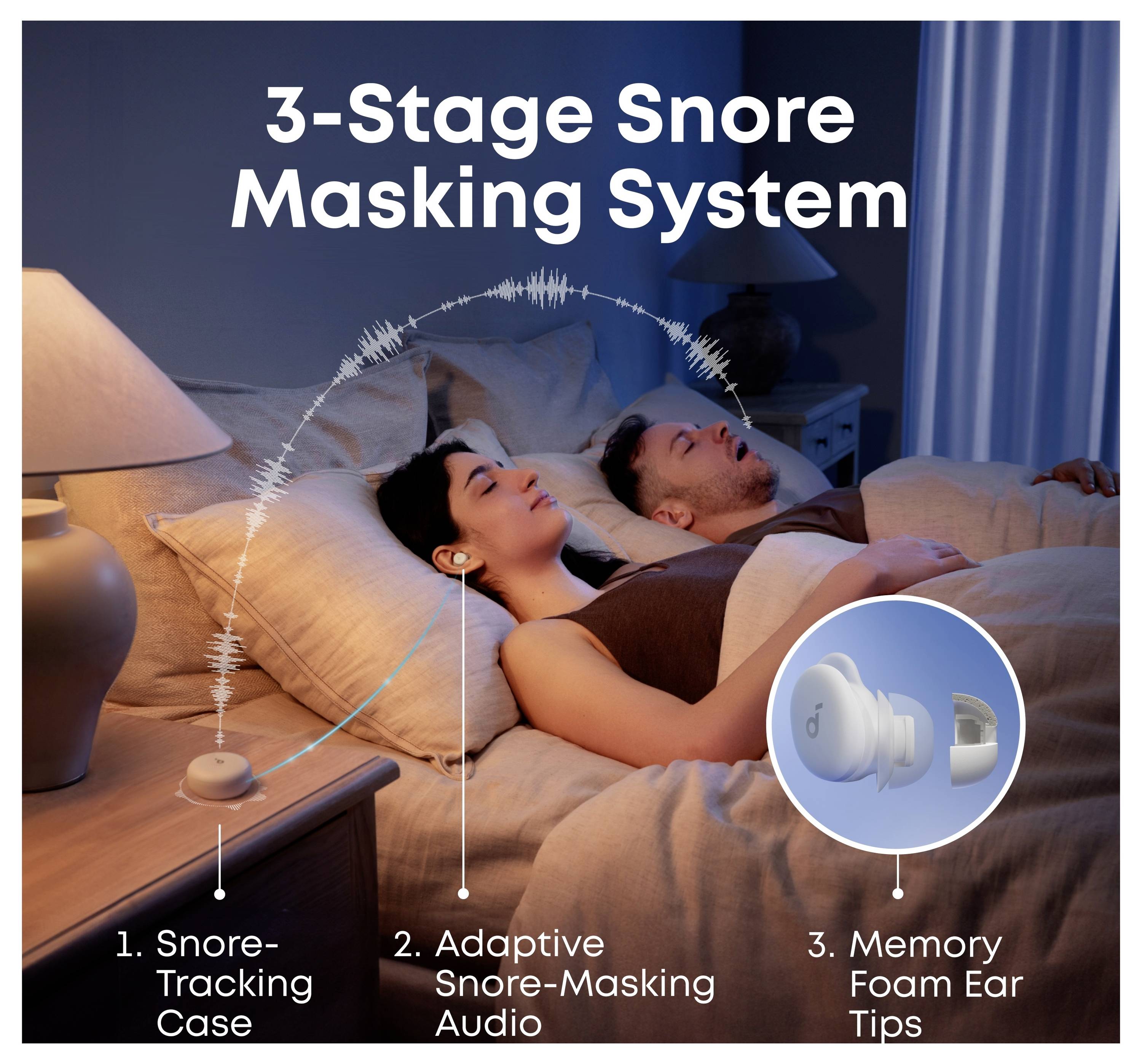 Anker Soundcore Sleep A30 In Ear Kopfhörer Bluetooth® Stereo Ladecase