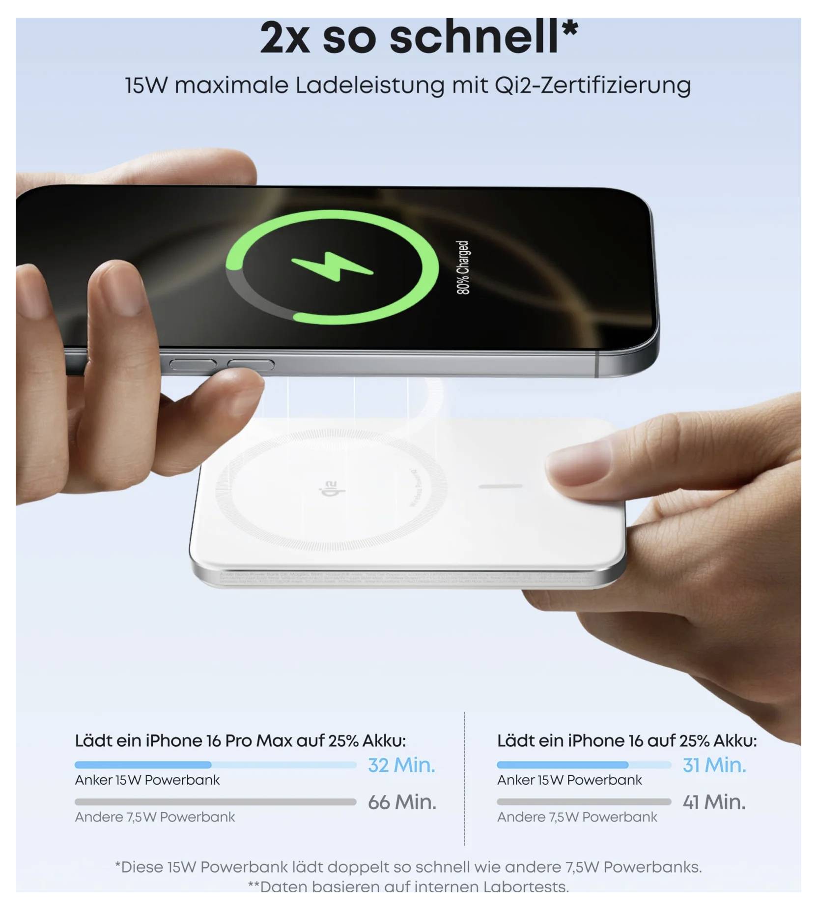 Werbeanzeige mit zwei kabellosen Powerbanks, die iPhones laden, mit dem Text „2x so schnell*