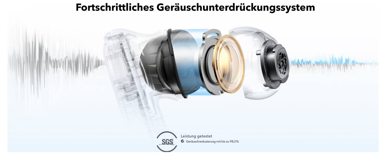 Explosionszeichnung von Kopfhörern mit dem Label „Fortschrittliches Geräuschunterdrückungssystem