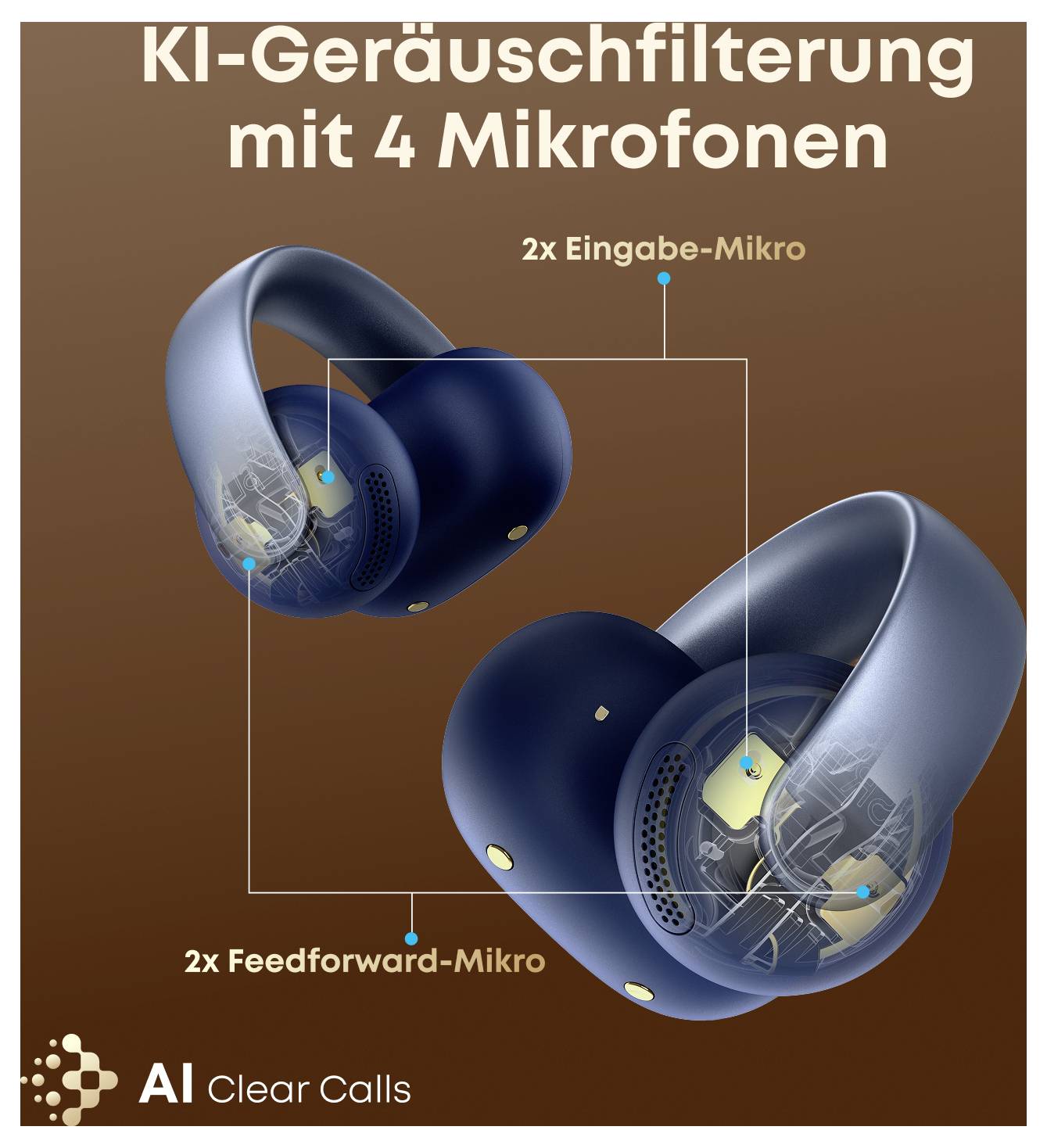 Infografik von kabellosen Ohrhörern mit Hervorhebung der KI-Geräuschfilterung mit 4 Mikrofonen, gekennzeichnet mit „2x Eingabemikrofon