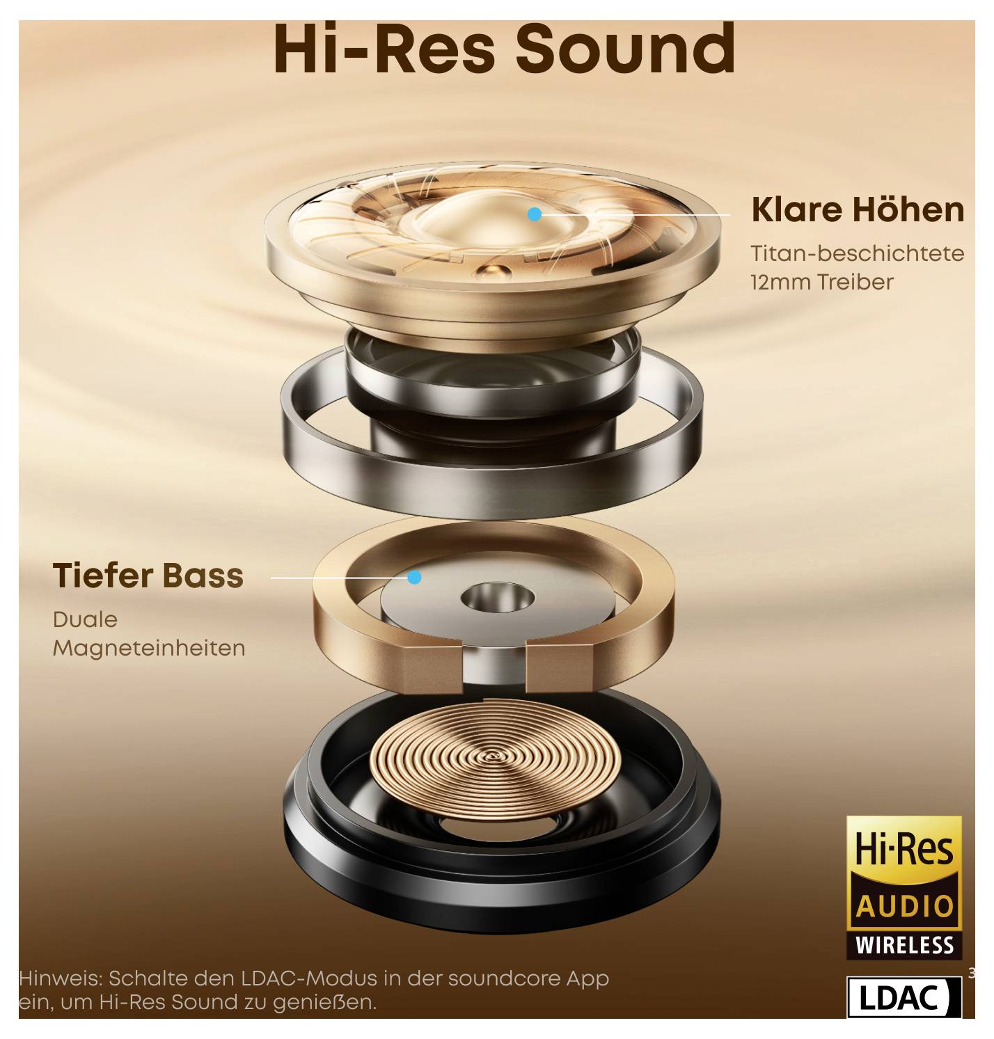 Explodierte drahtlose Ohrhörer-Lautsprecher-Diagramm mit der Bezeichnung „Hi-Res Sound