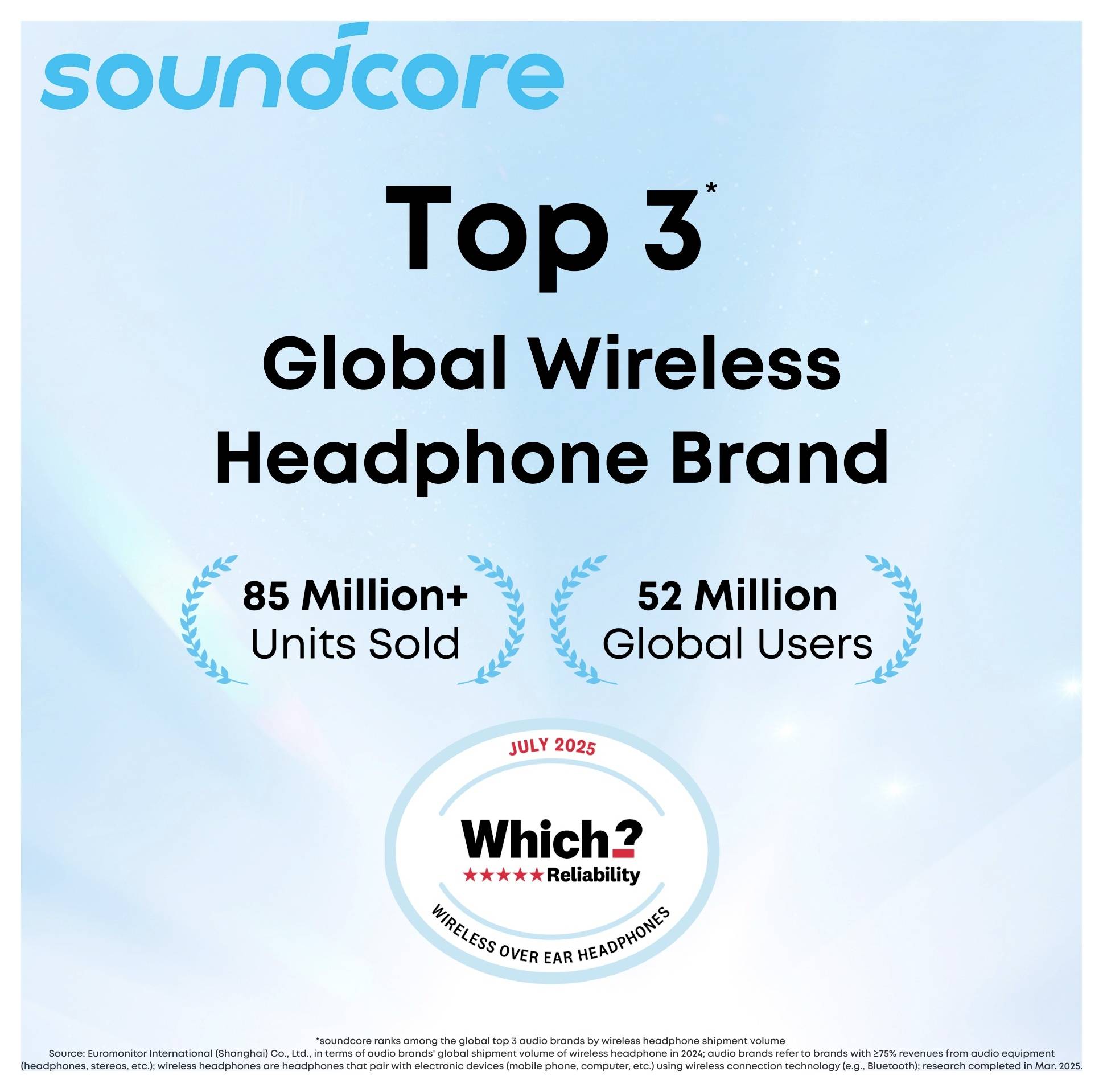 Anker Soundcore R60i In Ear Kopfhörer Bluetooth® Stereo Weiß Wasserabweisend