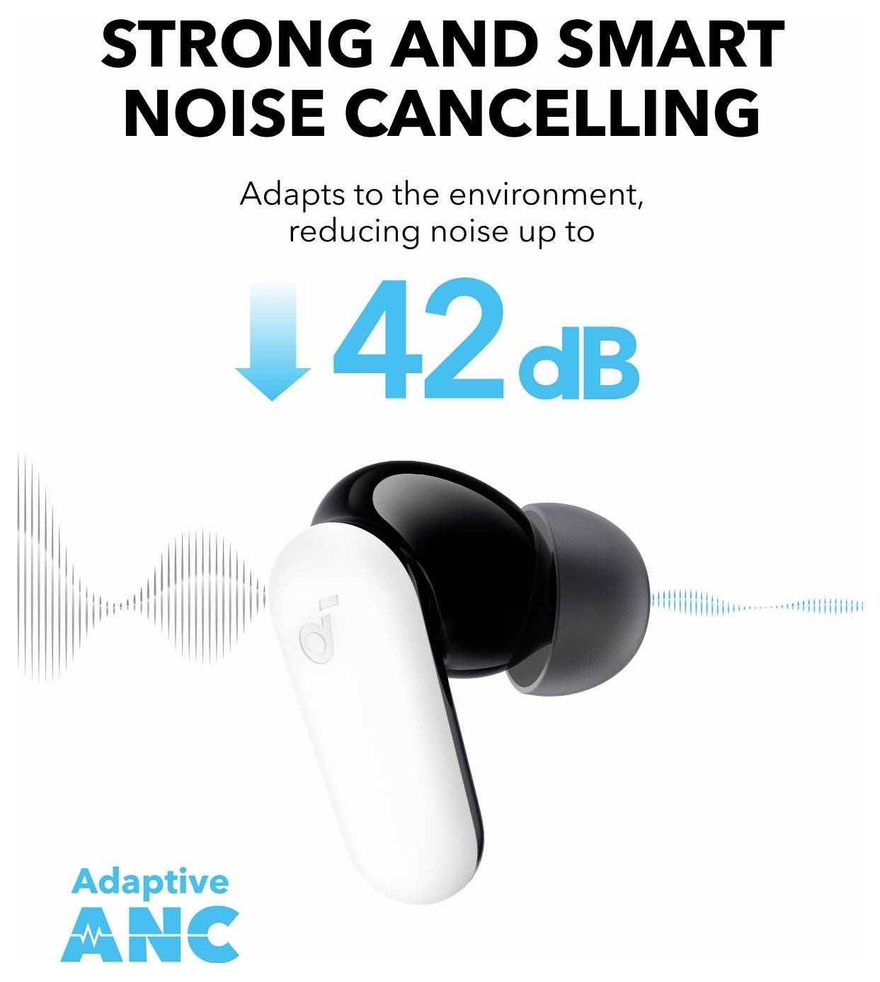 Anker Soundcore R60i In Ear Kopfhörer Bluetooth® Stereo Weiß Wasserabweisend