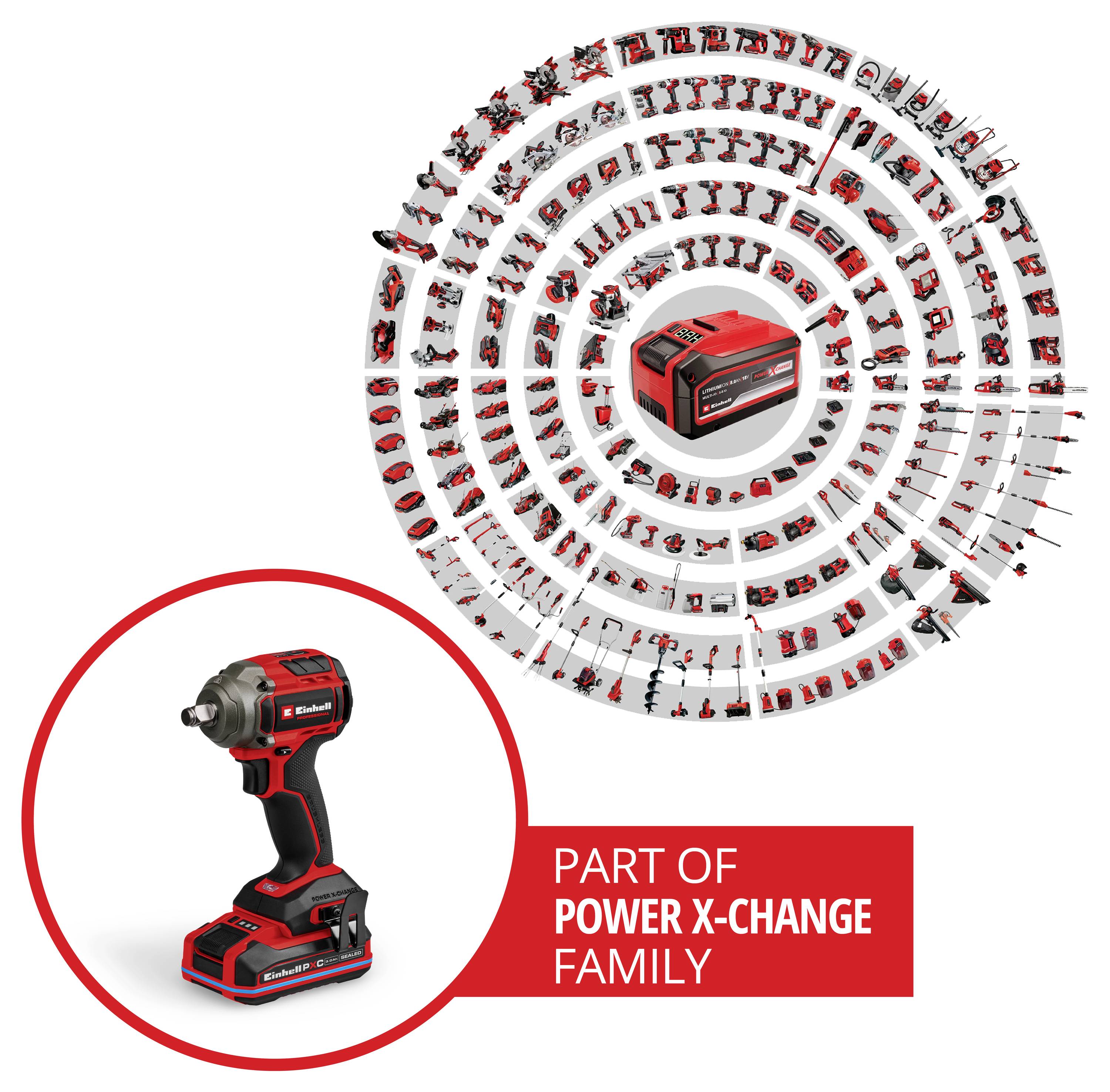 Kabelloses Elektrowerkzeug und Akku mit umliegendem Ring kompatibler Power X-Change Werkzeuge; Text lautet „TEIL DER POWER X-CHANGE FAMILIE