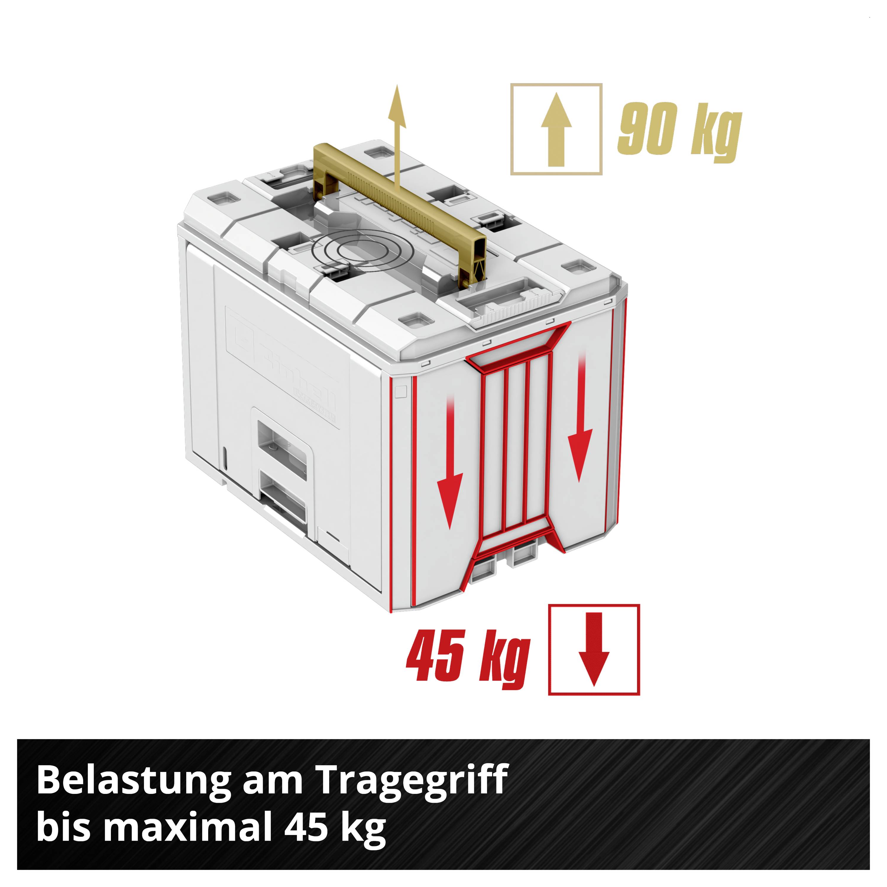 Grafik eines Koffers mit Tragegriff: oben 90 kg Zugbelastung, seitlich unten maximal 45 kg Belastung am Tragegriff.