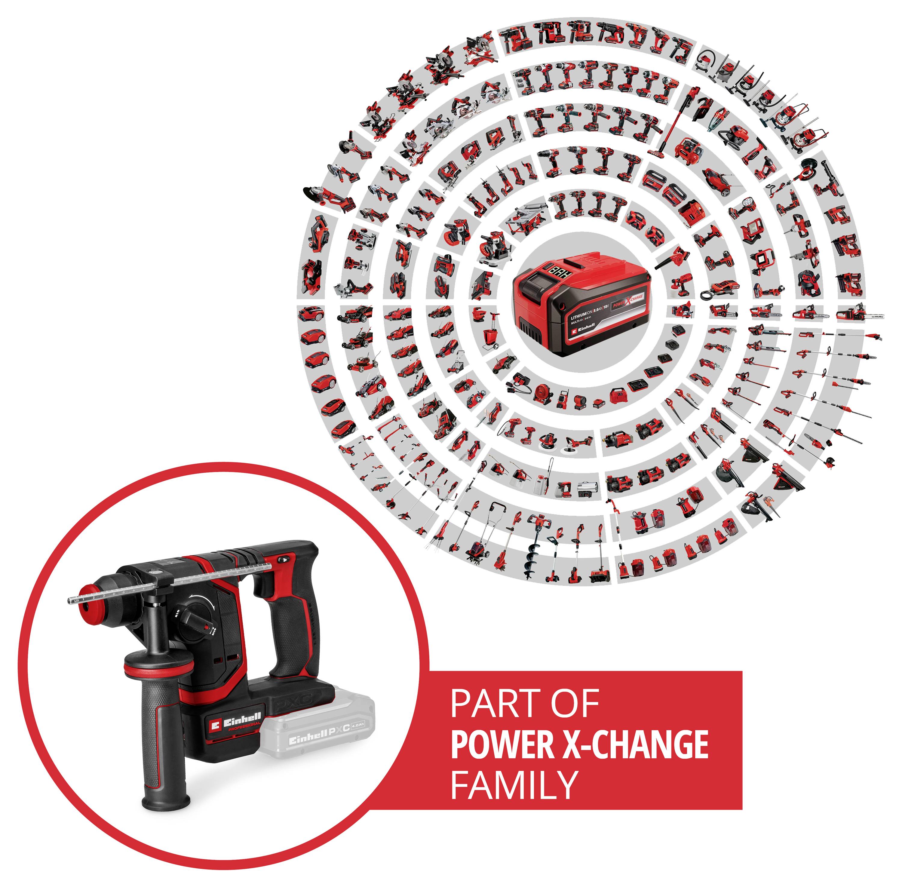 Power X-Change Familie Grafik zeigt einen kabellosen Schlagbohrschrauber und viele kompatible Werkzeugaufsätze, die in einer kreisförmigen Produktpräsentation angeordnet sind.