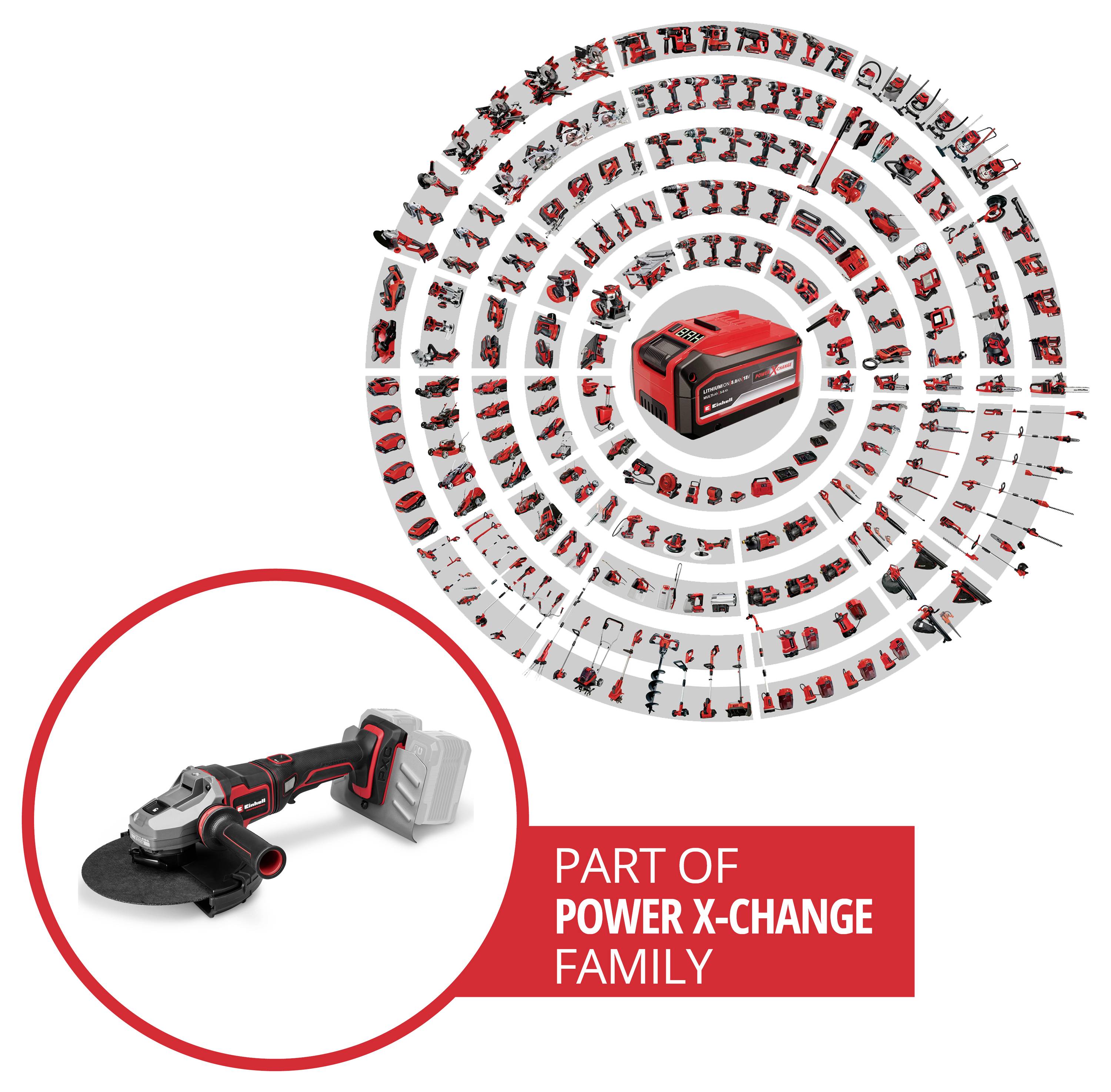 Infografik, die eine kabellose Power X-Change-Werkzeugfamilie zeigt, mit vielen kompatiblen rot-schwarzen Werkzeugen in einer kreisförmigen Anordnung um ein zentrales Akkupack und einen darunter hervorgehobenen Winkelschleifer.