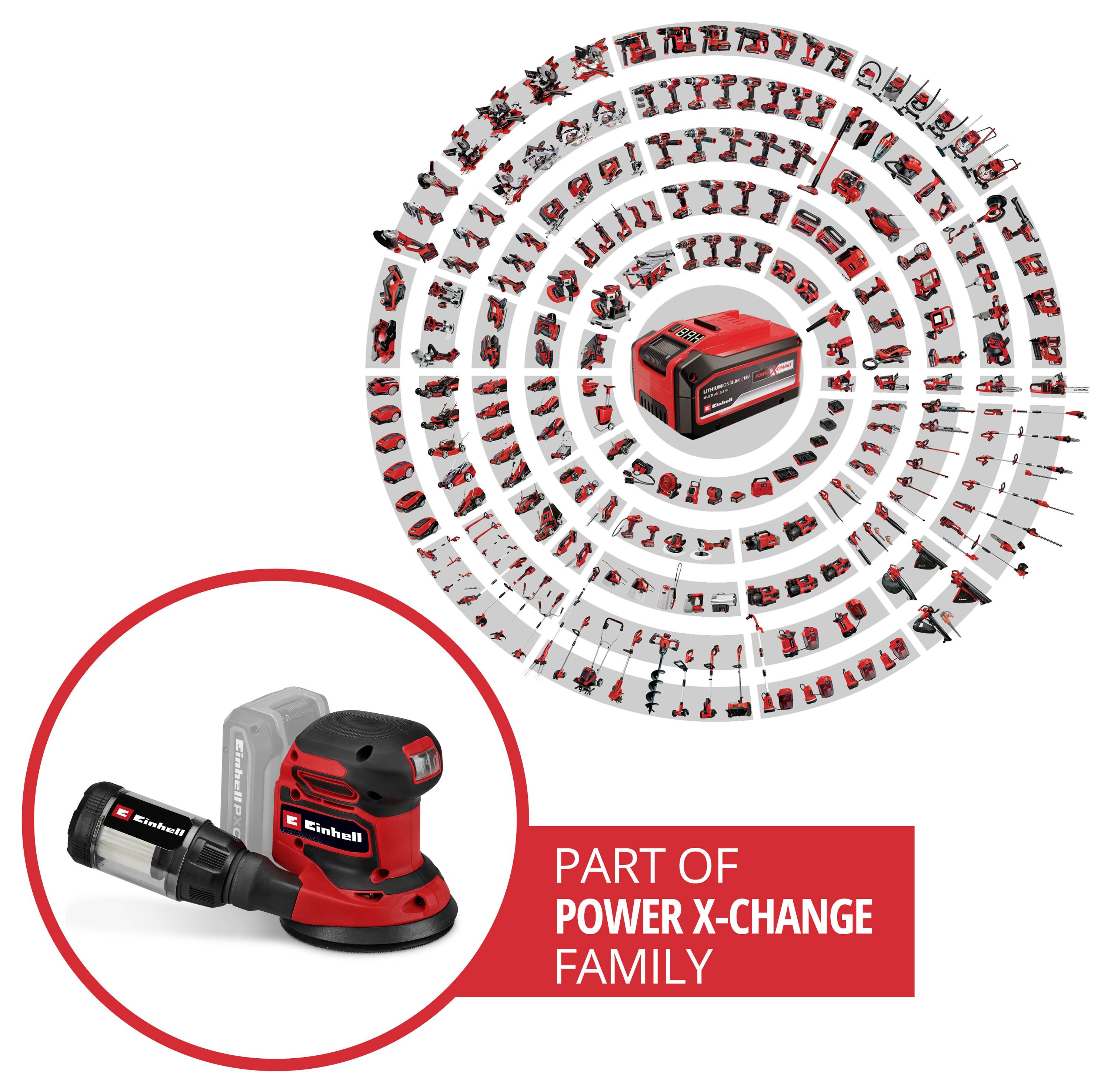 Einhell-Akku für kabellose Elektrowerkzeuge aus der 
