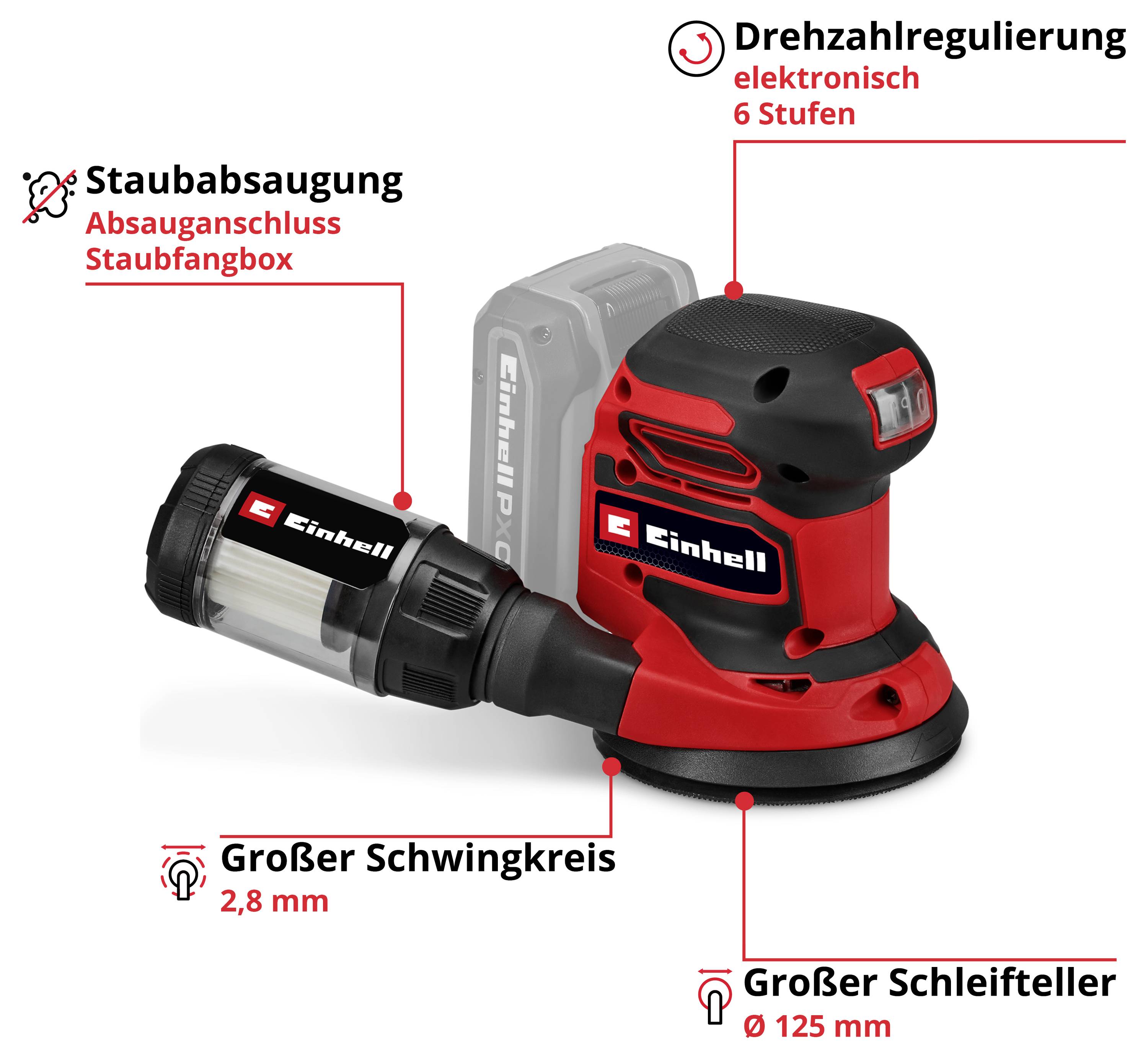 Abgebildet ist ein schwarzer und roter Exzenterschleifer mit Staubabsaugung; markiert sind elektronische 6-Stufen-Drehzahlregulierung, 2,8 mm Schwingkreis und 125 mm Schleifteller.