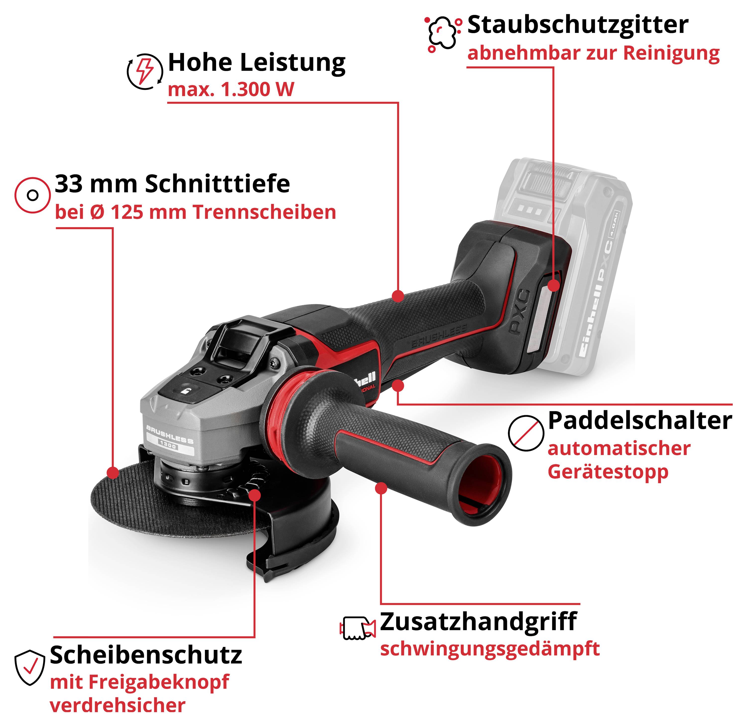 Produktgrafik eines Akku-Winkelschleifers mit markierten Funktionen: 1300 W, 33 mm Schnitttiefe, abnehmbares Staubschutzgitter, Paddelschalter, Zusatzhandgriff und Scheibenschutz.