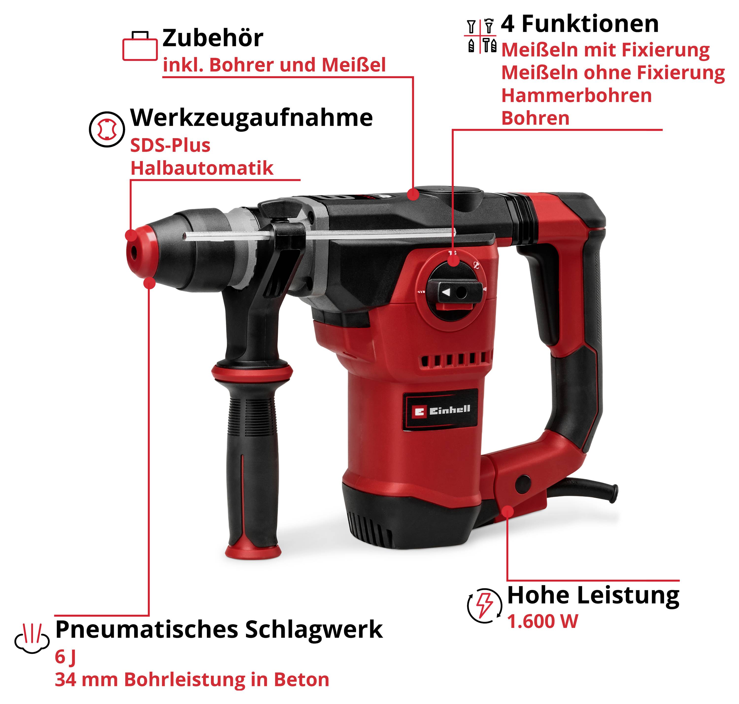 Abbildung eines roten/schwarzen Einhell Bohrhammers mit Beschriftungen: Zubehör inkl. Bohrer und Meißel, SDS-Plus-Halbautomatik, 4 Funktionen, pneumatisches Schlagwerk, 1.600 W