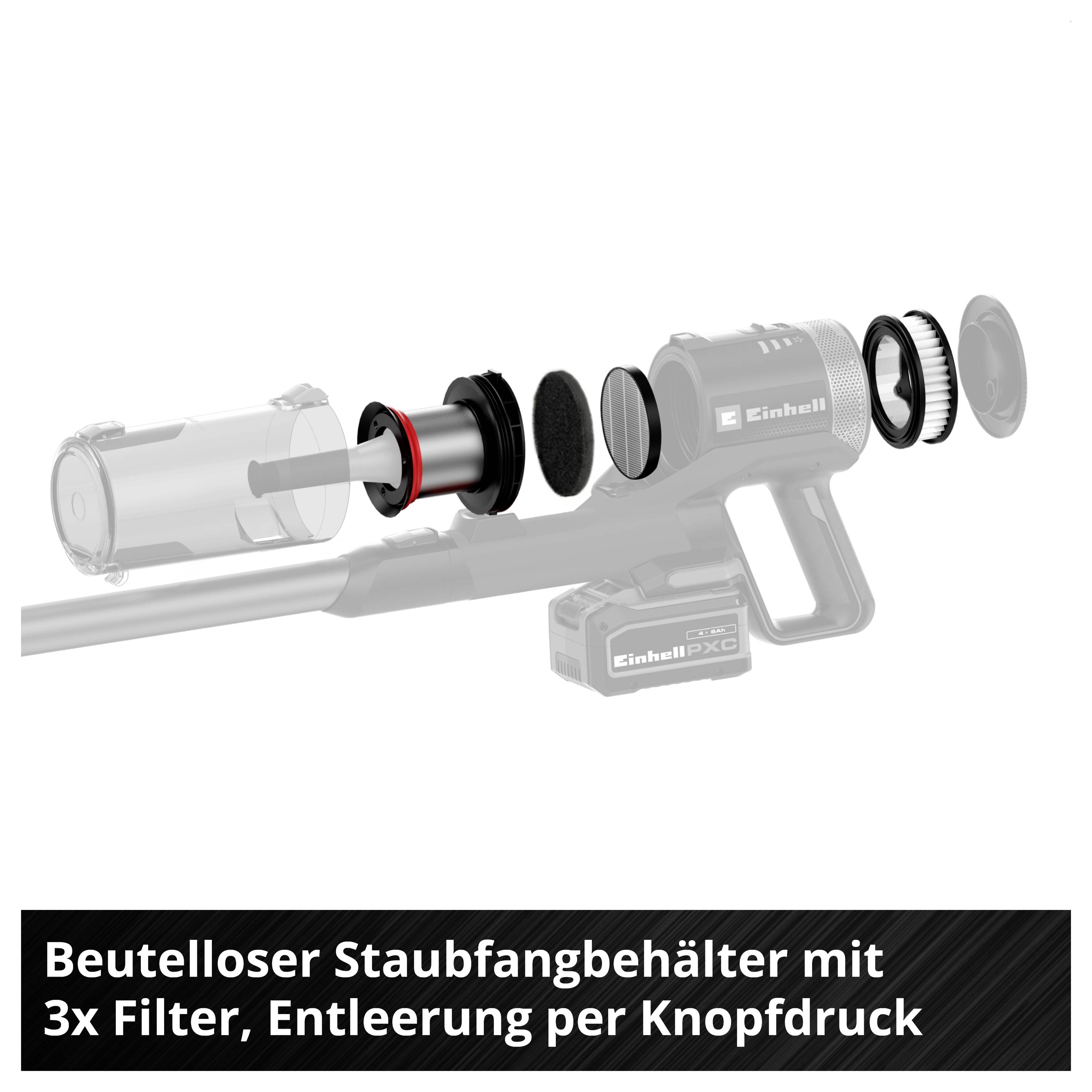 Explosionsgrafik eines Akku-Staubsaugers mit beutellosem Staubfangbehälter und 3 Filtern; Entleerung per Knopfdruck.