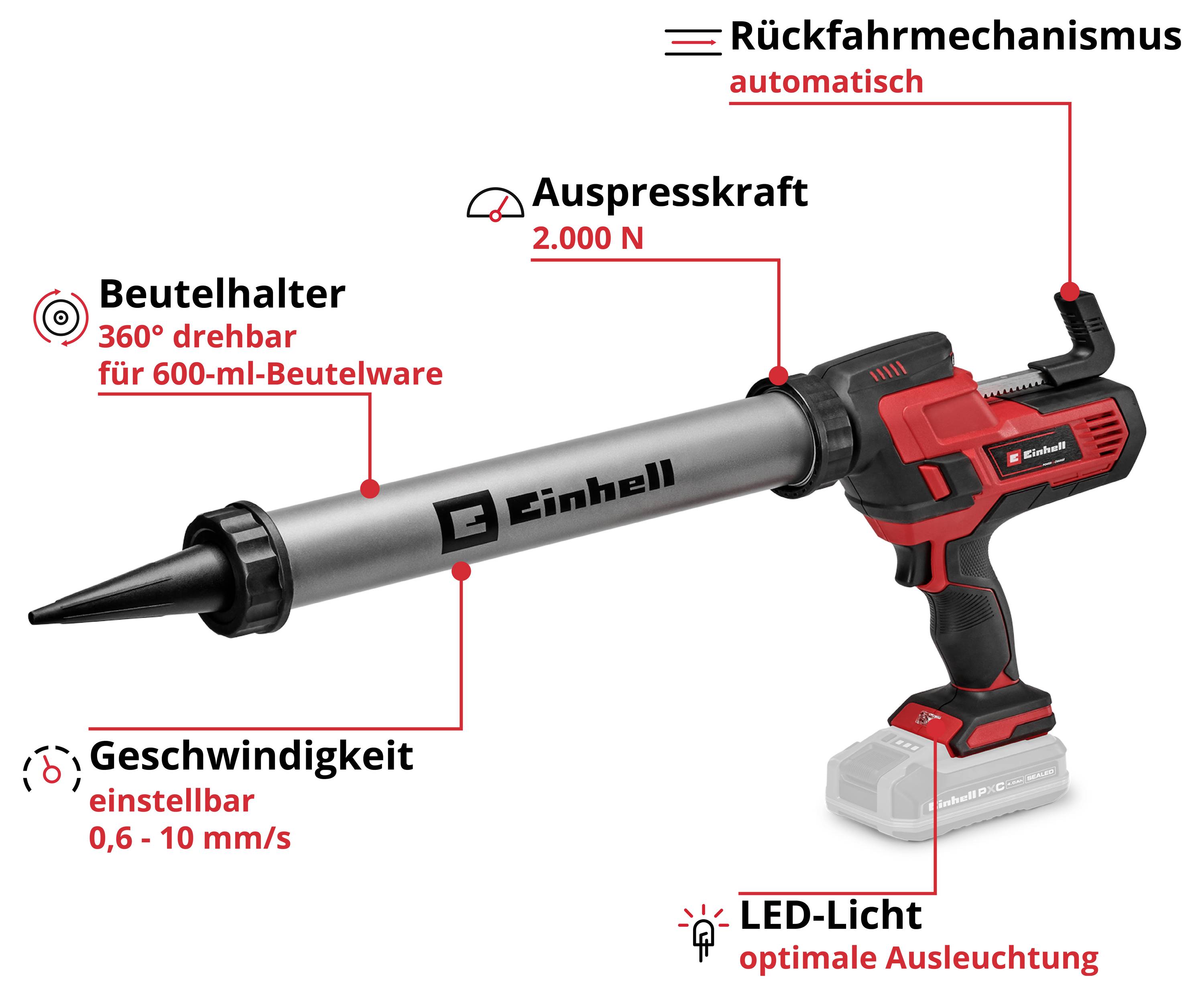 Akkuschrauber-ähnliche Kartuschenpresse mit beschrifteten Funktionen: automatischer Rückfahrmechanismus, 2.000 N Auspresskraft, 360° drehbarer Beutelhalter für 600-ml-Beutelware, einstellbare Geschwindigkeit 0,6–10 mm/s und LED-Licht.