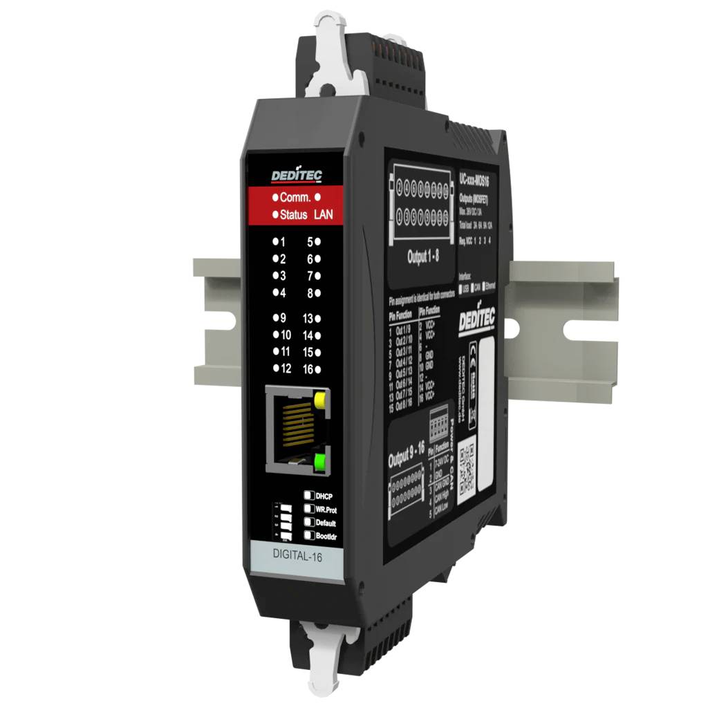 Schwarzes Industrie-DIN-Schienmodul mit LAN-Status-LEDs, nummerierten Ein-/Ausgabe-Indikatoren und beschrifteten Ein-/Ausgabe-Verdrahtungsschemadiagrammen.