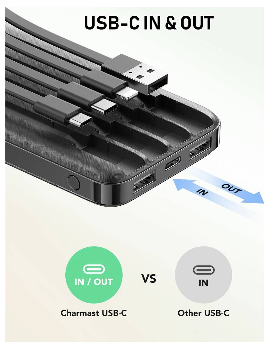 USB-C-Hub mit Anzeige 
