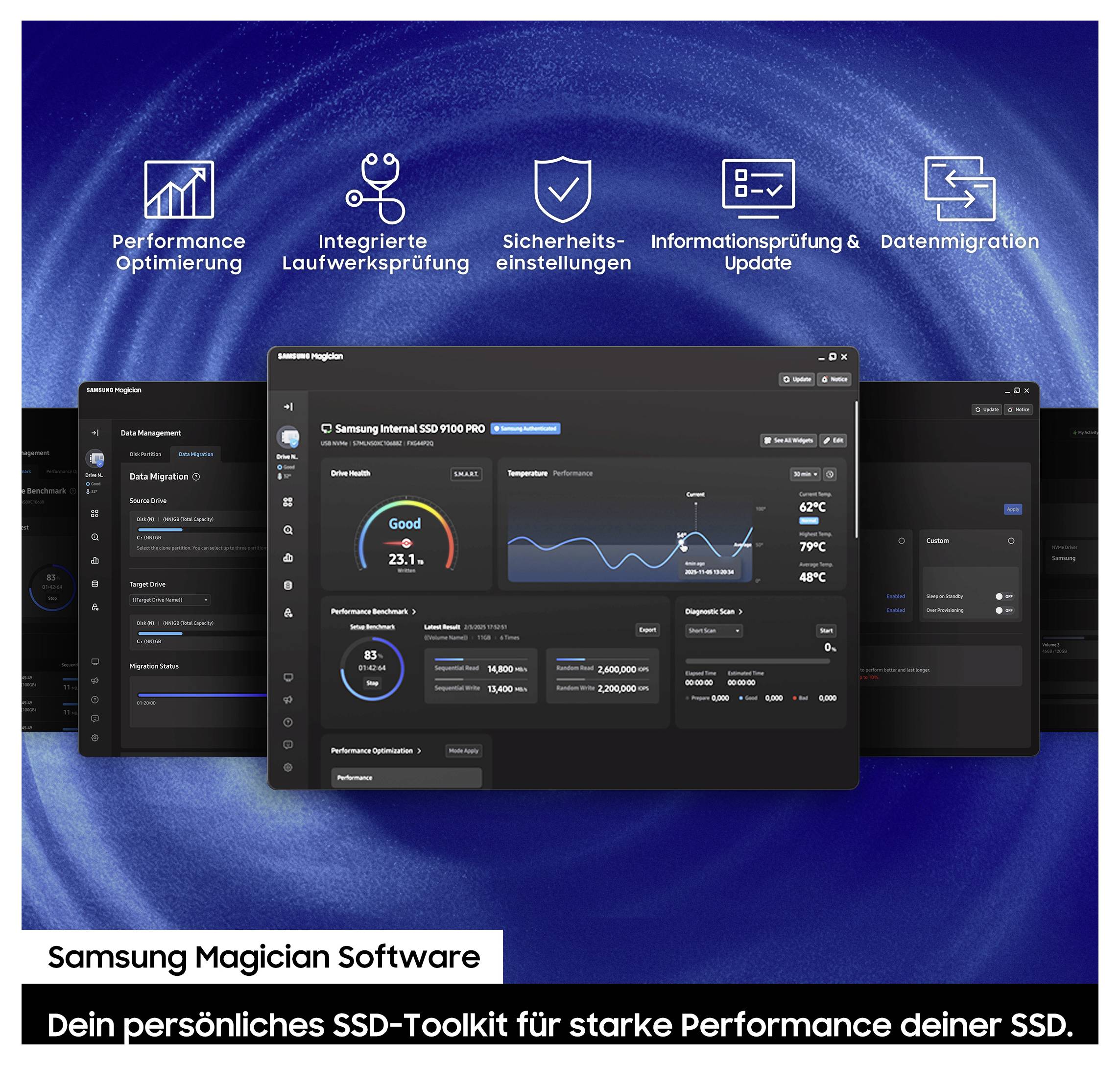 Werbegrafik für Samsung Magician Software mit SSD-Verwaltungsfunktionen: Leistungsoptimierung, Laufwerk-Check, Sicherheitseinstellungen, Datenmigration und Update-Tools.