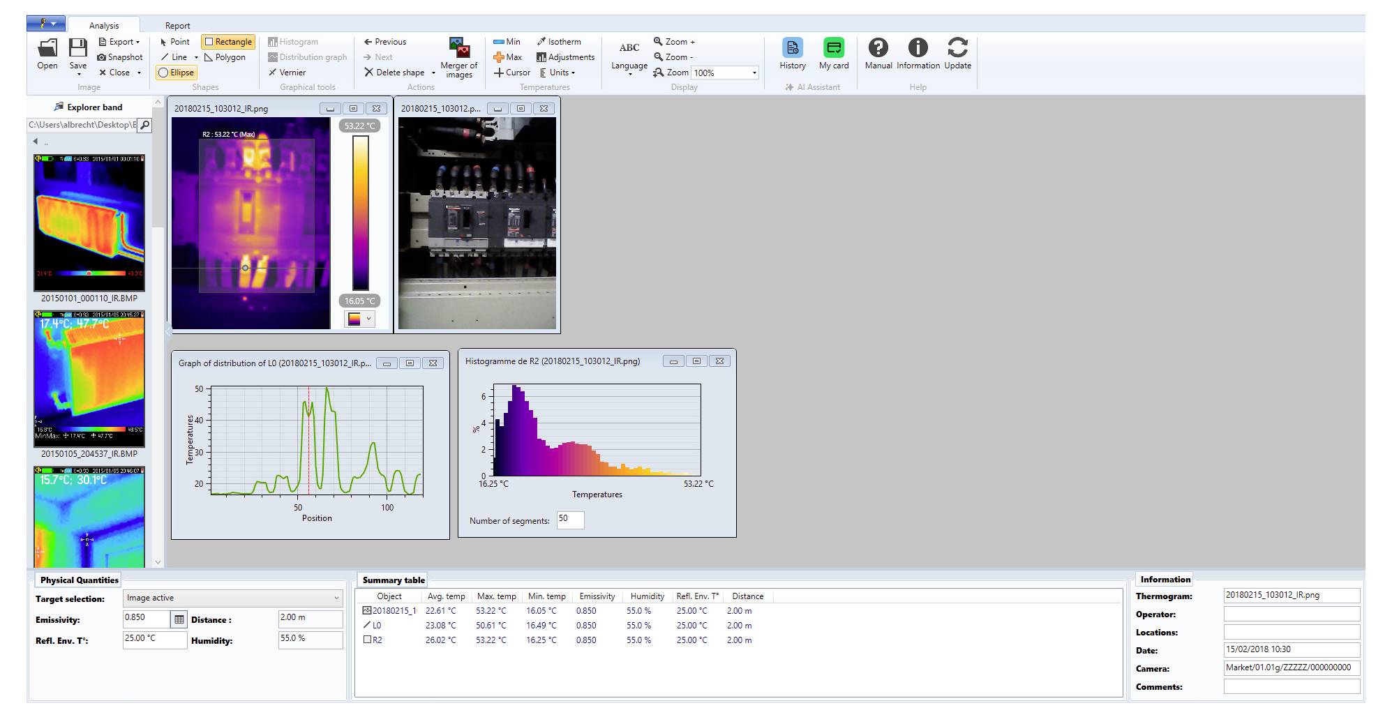 Wärmebildanalysesoftware mit einer Wärmekarte, einem Foto im sichtbaren Licht, einem Temperaturdiagramm und Messtabellen für ein Elektroschaltfeld.