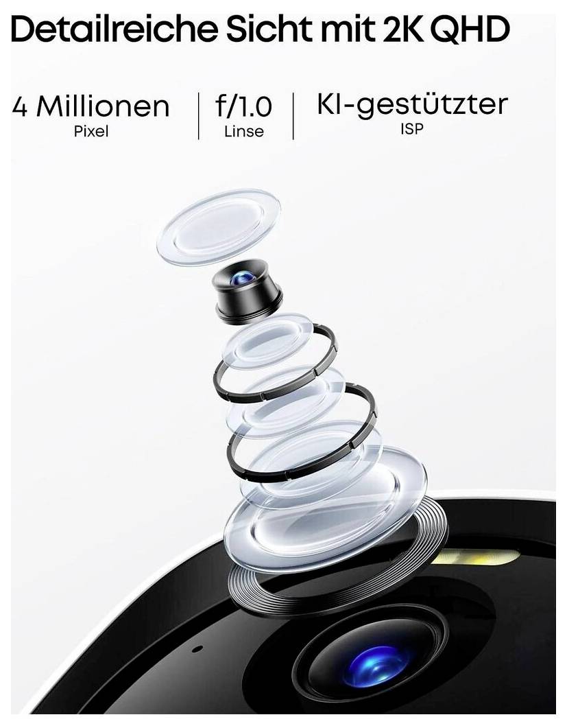 Detaillreiche Sicht mit 2K QHD4 Millionen Pixelf/1.0 LinseKI-gestützter ISP