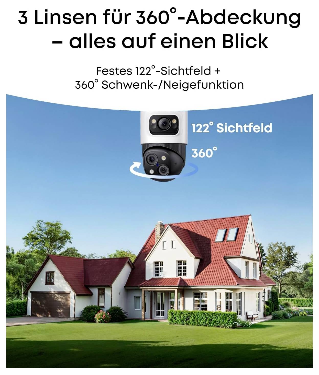 Sicherheitskamera-Anzeige mit „3 Linsen für 360°-Abdeckung
