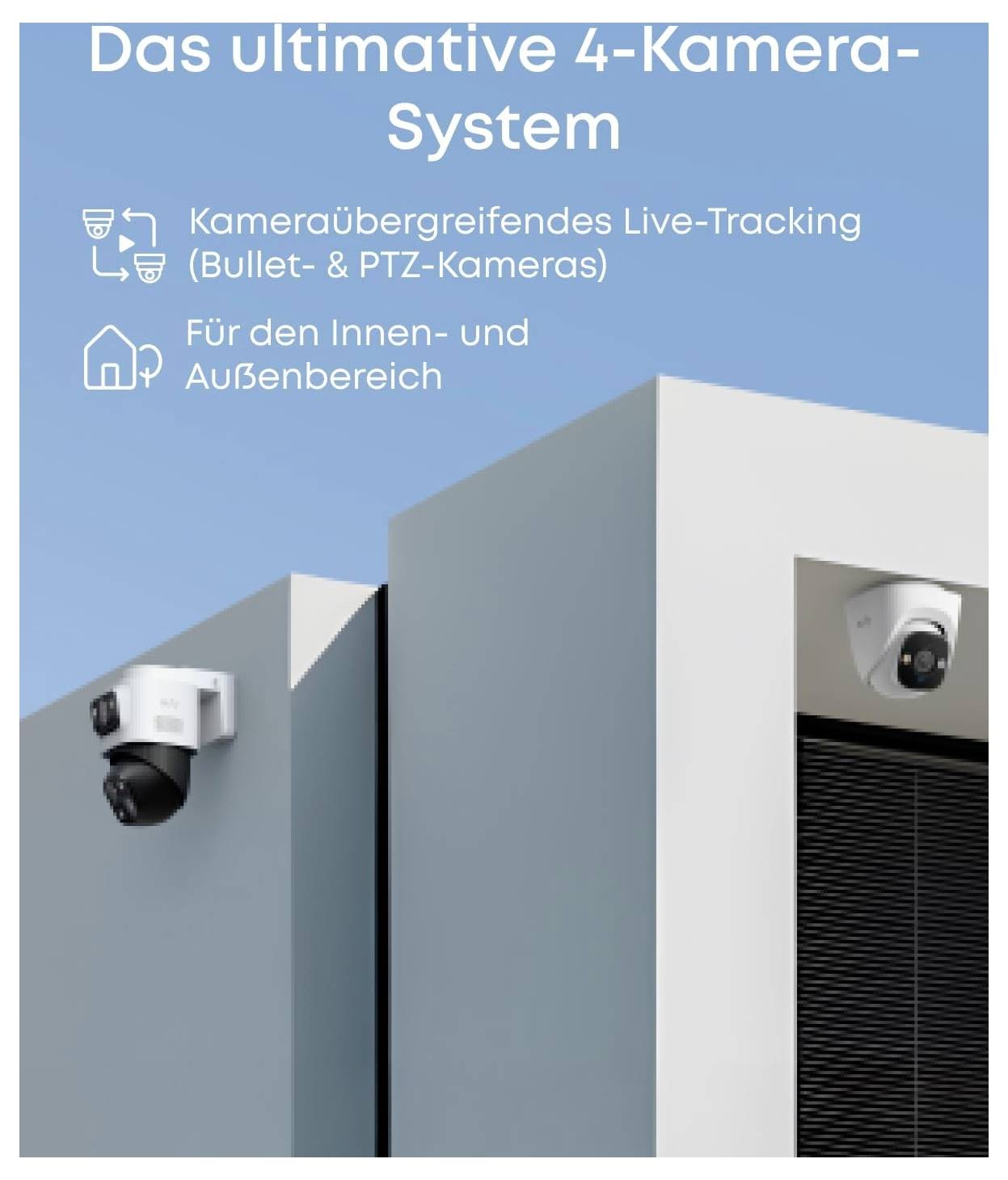 Werbung für „Das ultimative 4-Kamera-System