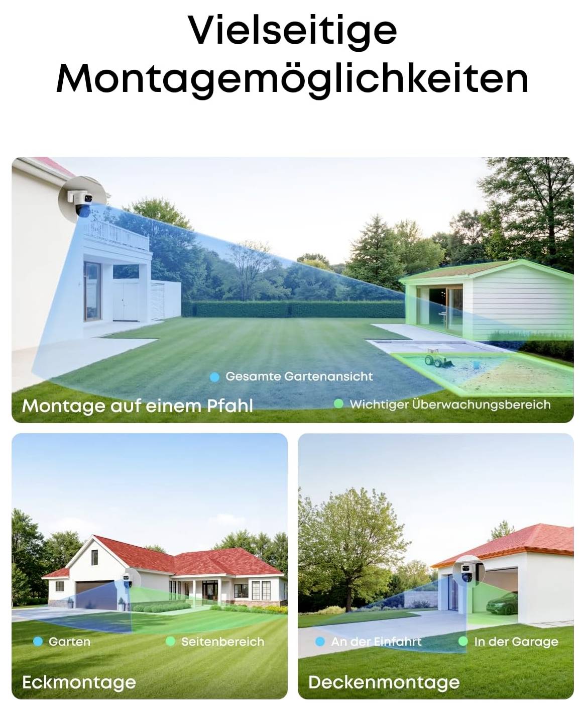 Infografik mit dem Titel „Vielseitige Montagemöglichkeiten